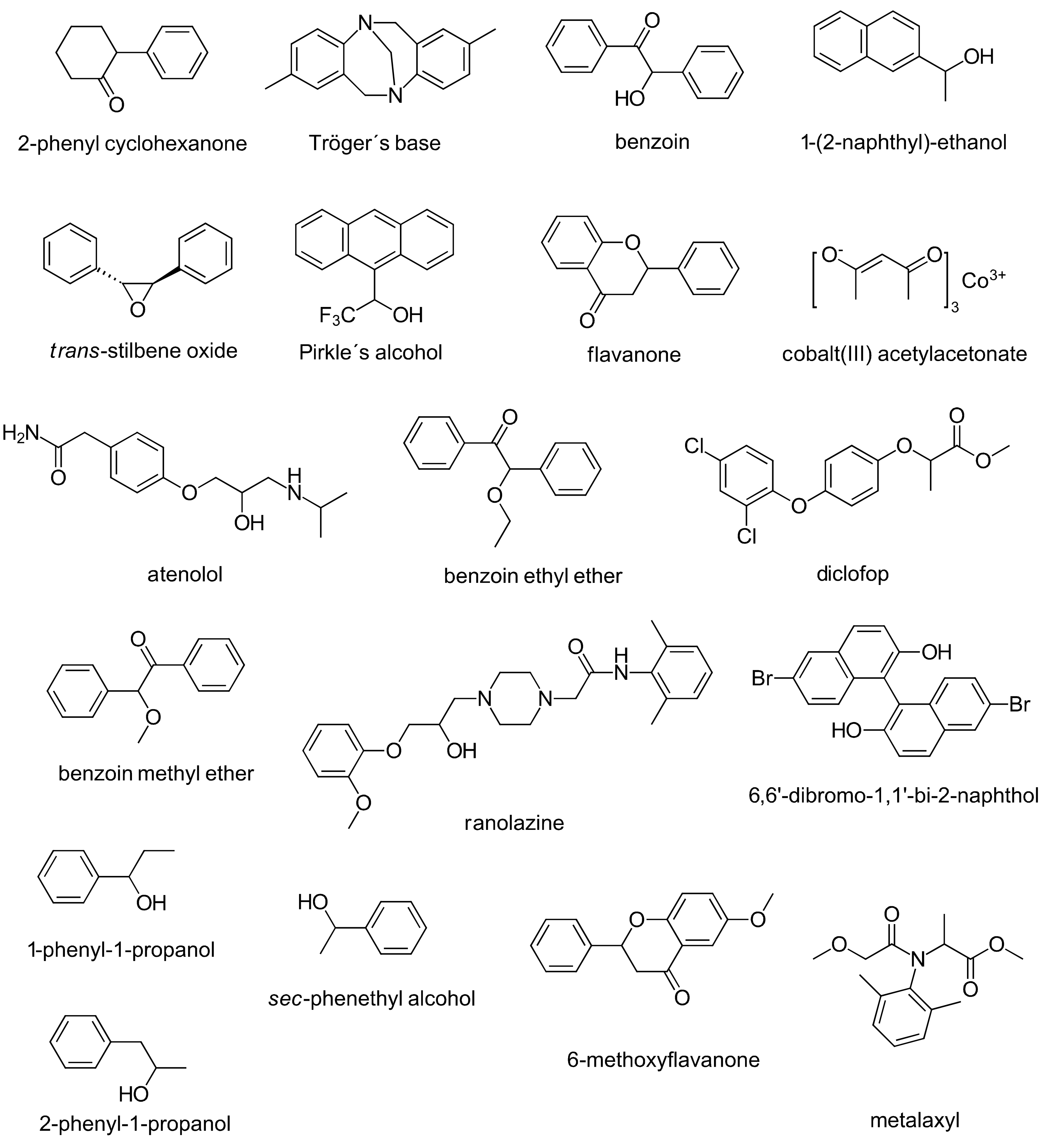 Molecules 26 04322 g003 Molecules 26 04322 g003