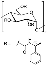 Molecules 26 04322 i011 Molecules 26 04322 i011