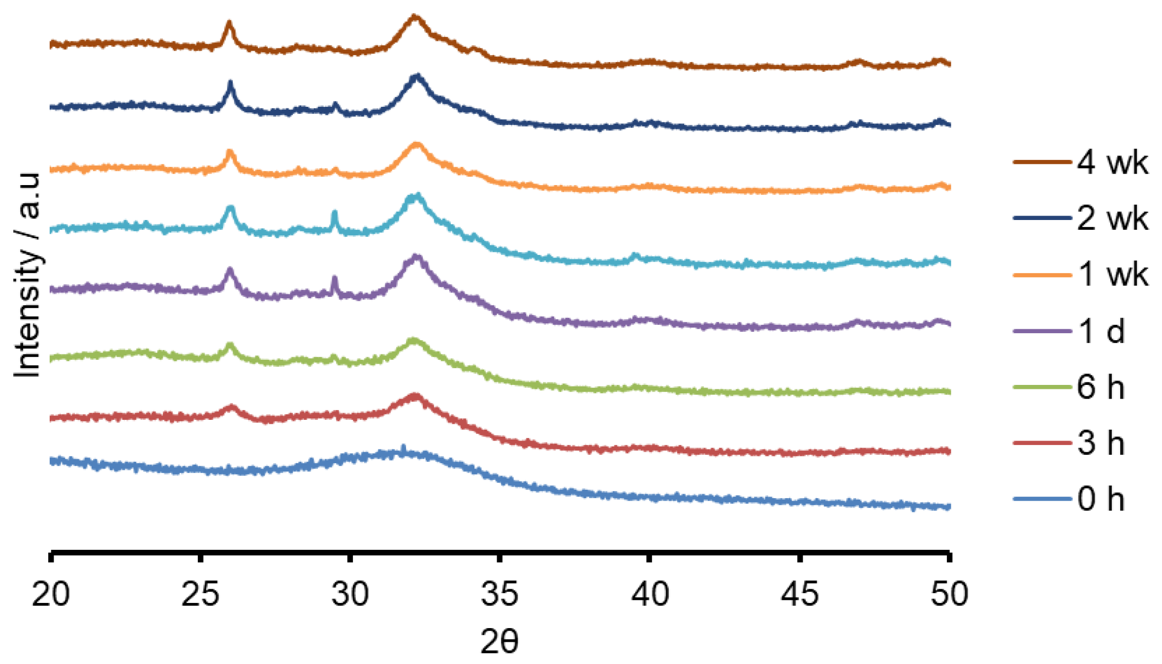 Molecules 26 04327 g001