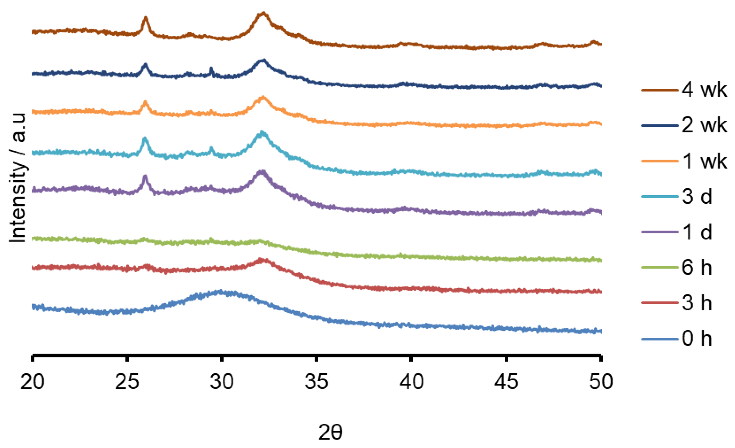 Molecules 26 04327 g002