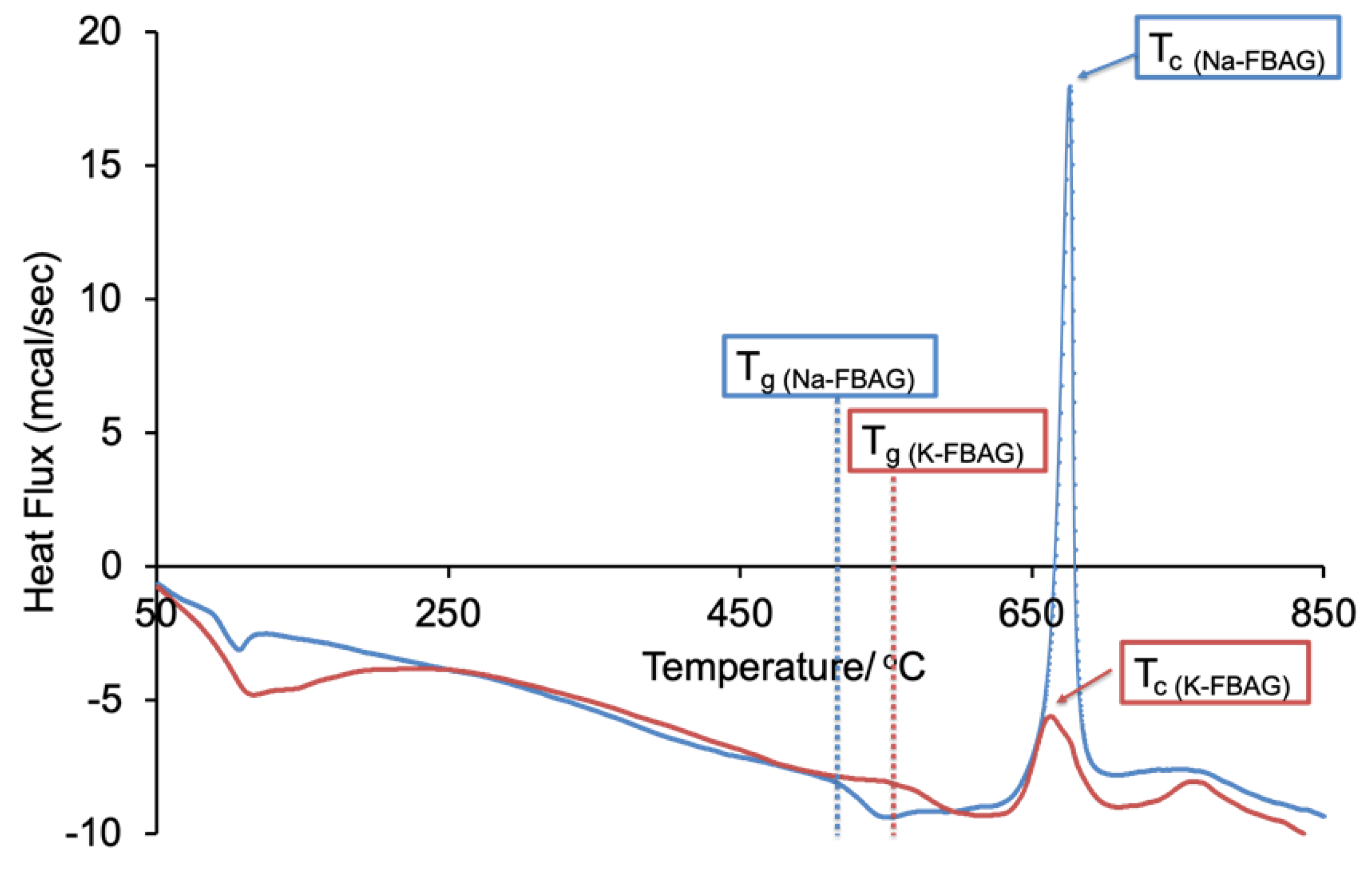 Molecules 26 04327 g005