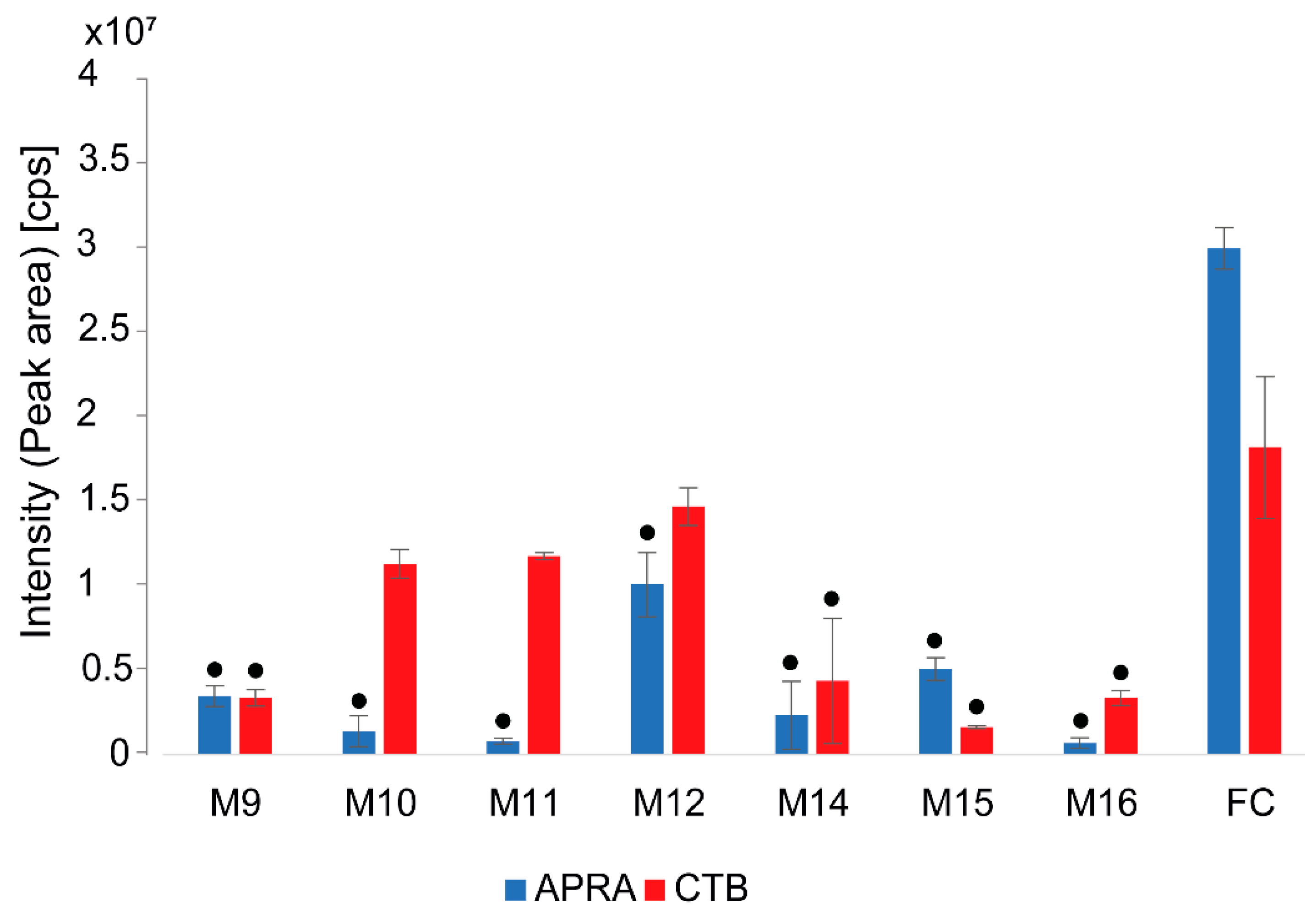 Molecules 26 04343 g004