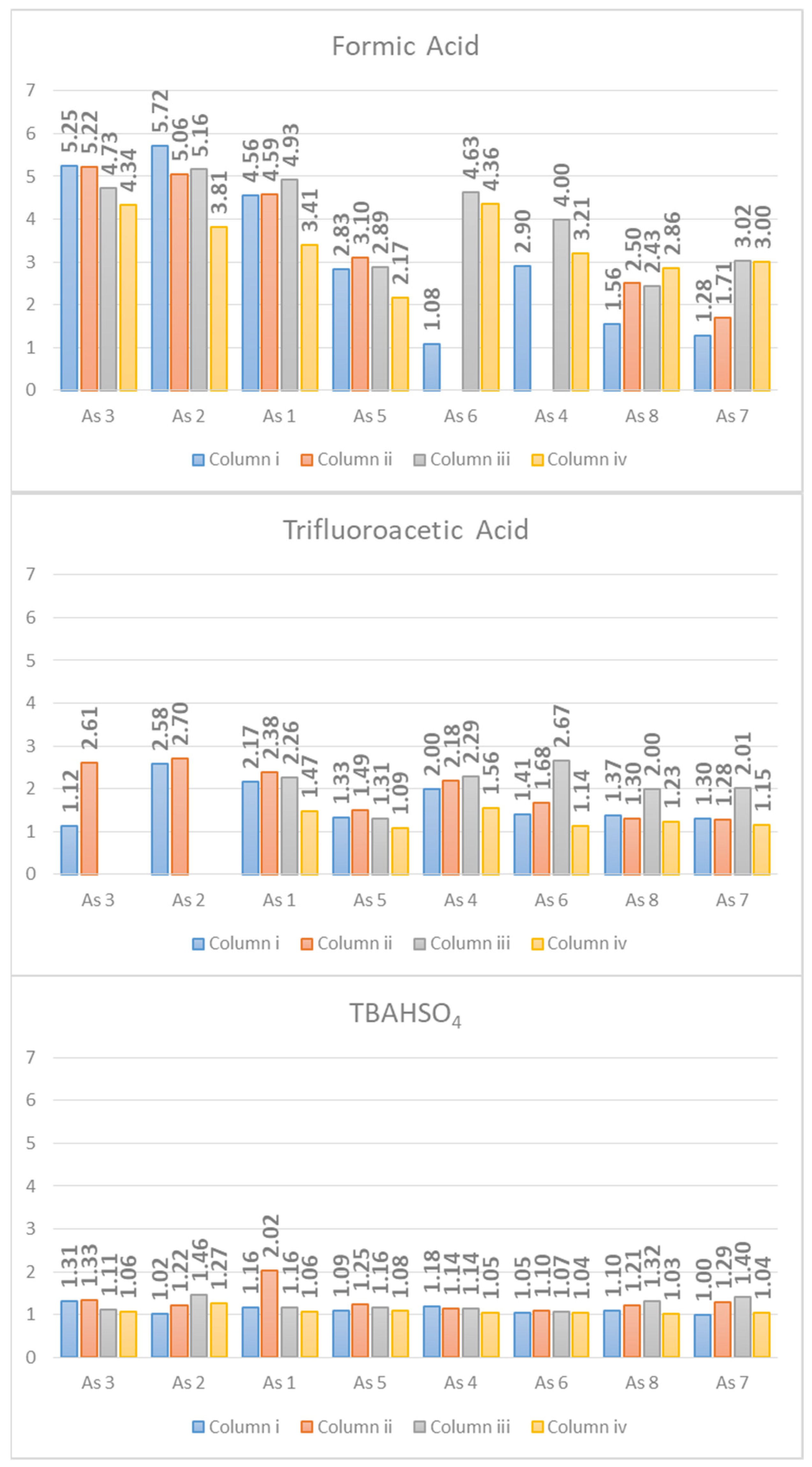 Molecules 26 04348 g004 Molecules 26 04348 g004