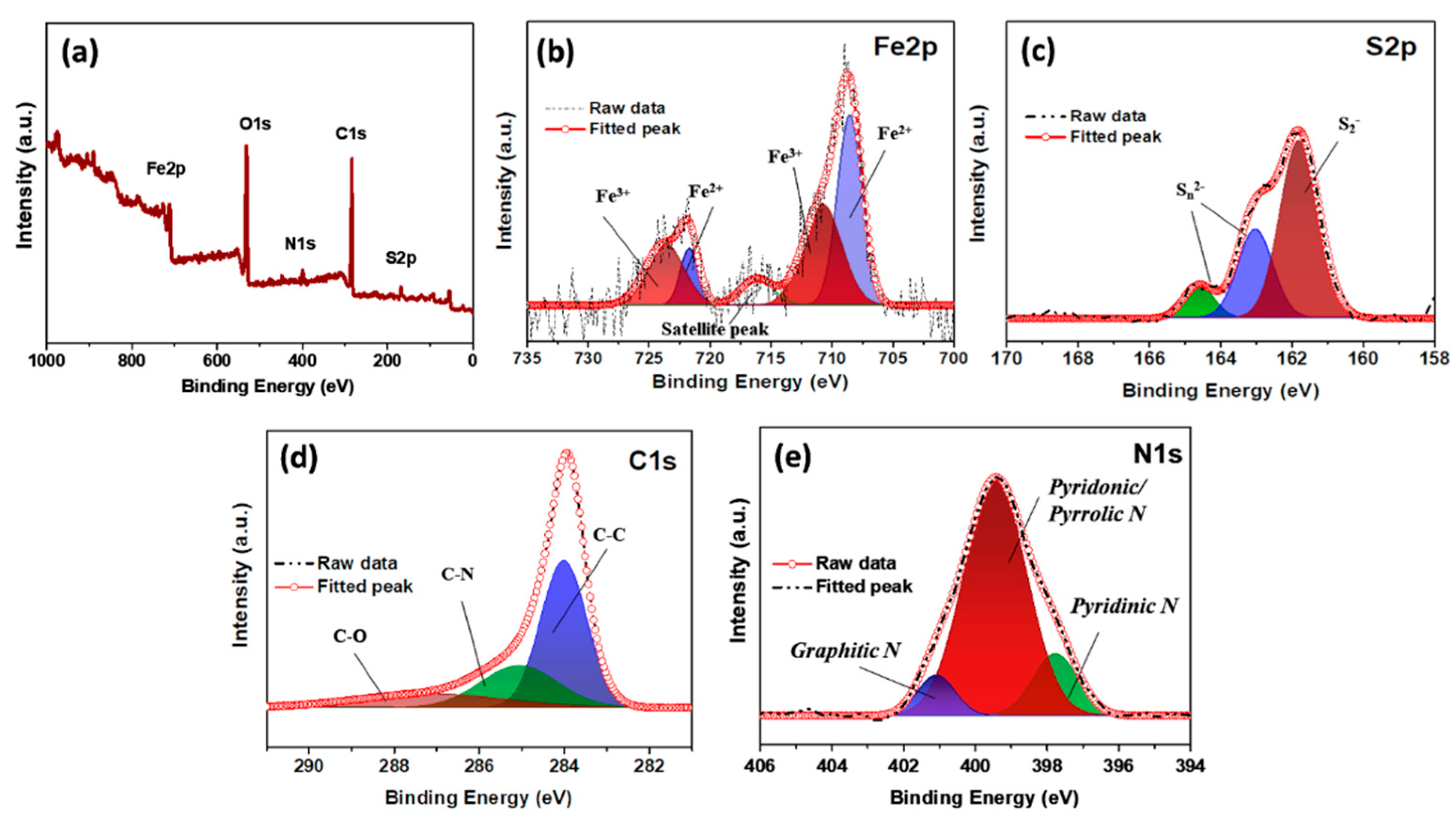 Molecules 26 04349 g004
