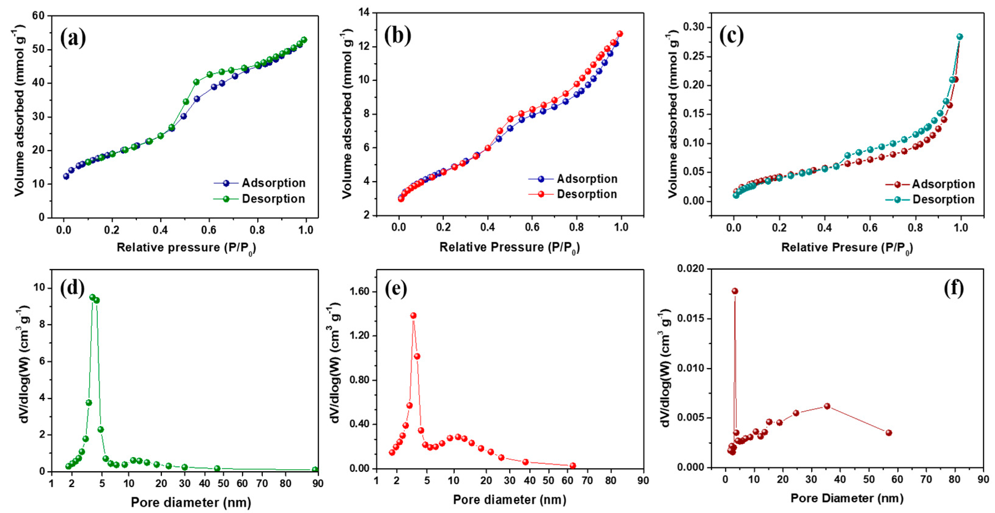 Molecules 26 04349 g005