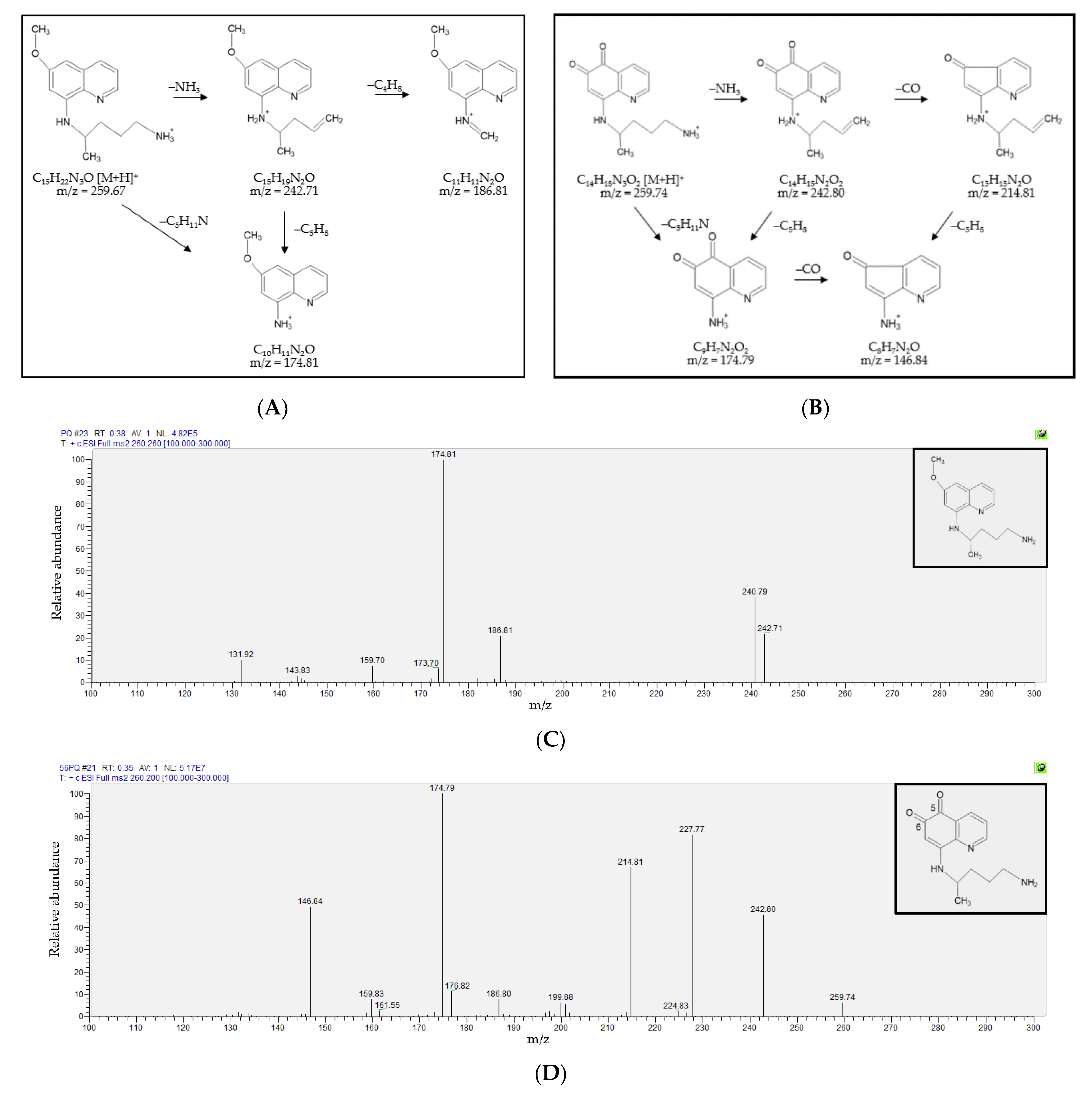 Molecules 26 04357 g001 Molecules 26 04357 g001