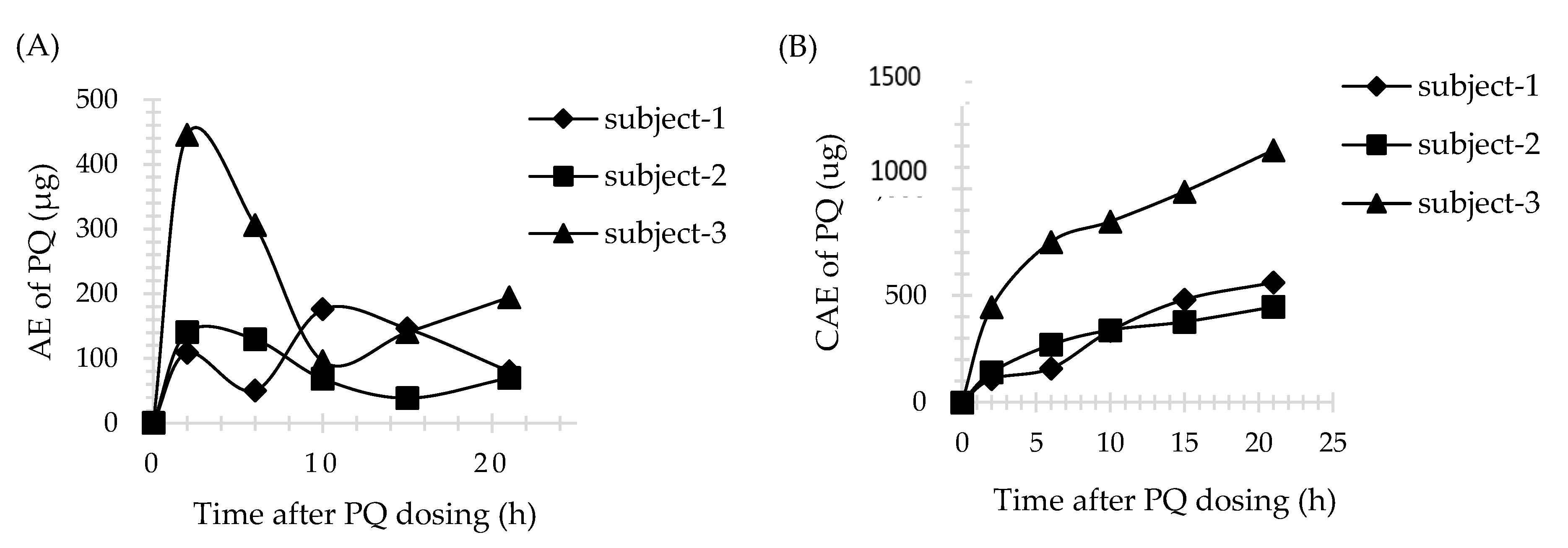 Molecules 26 04357 g004 Molecules 26 04357 g004
