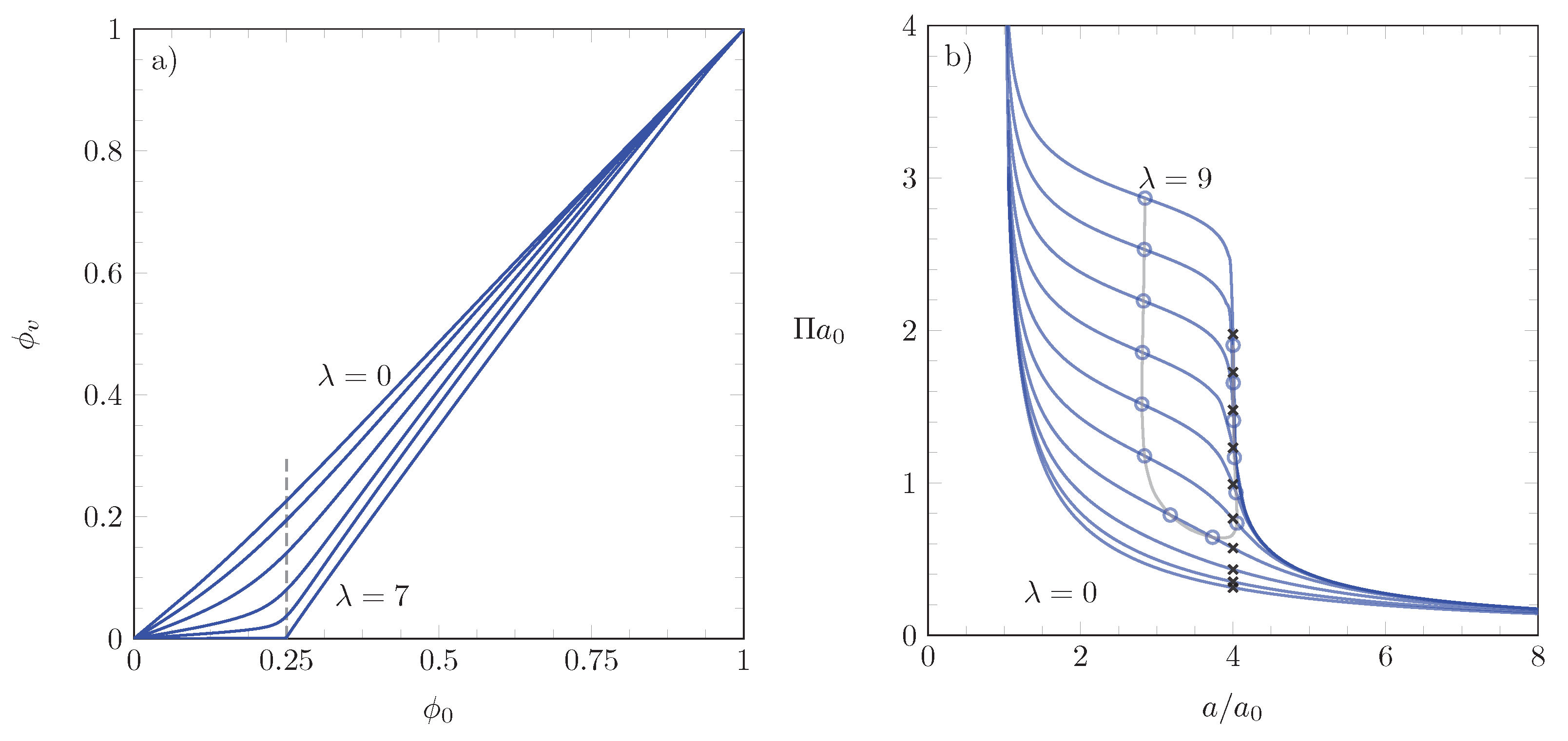 Molecules 26 04372 g003 Molecules 26 04372 g003