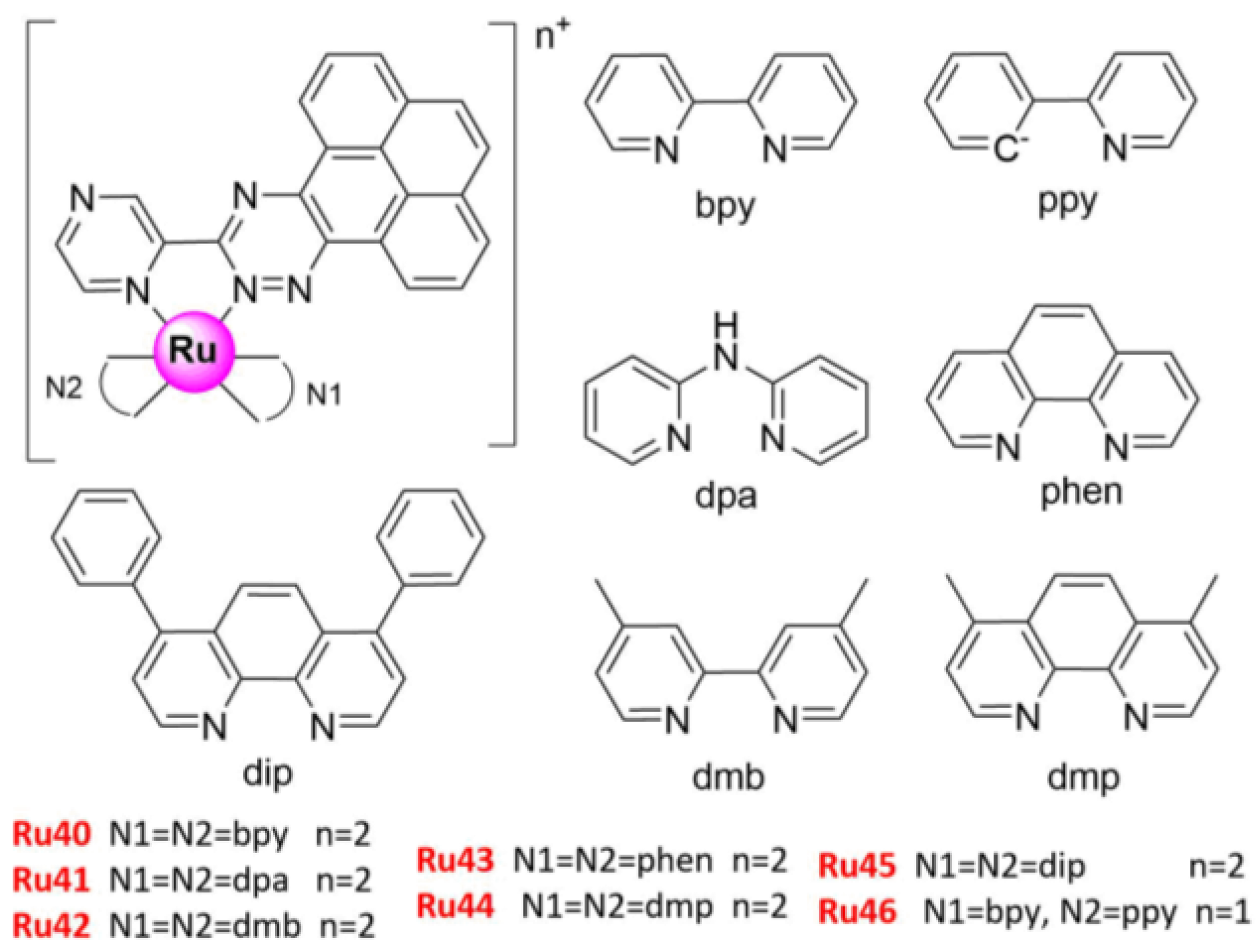 Molecules 26 04389 g008