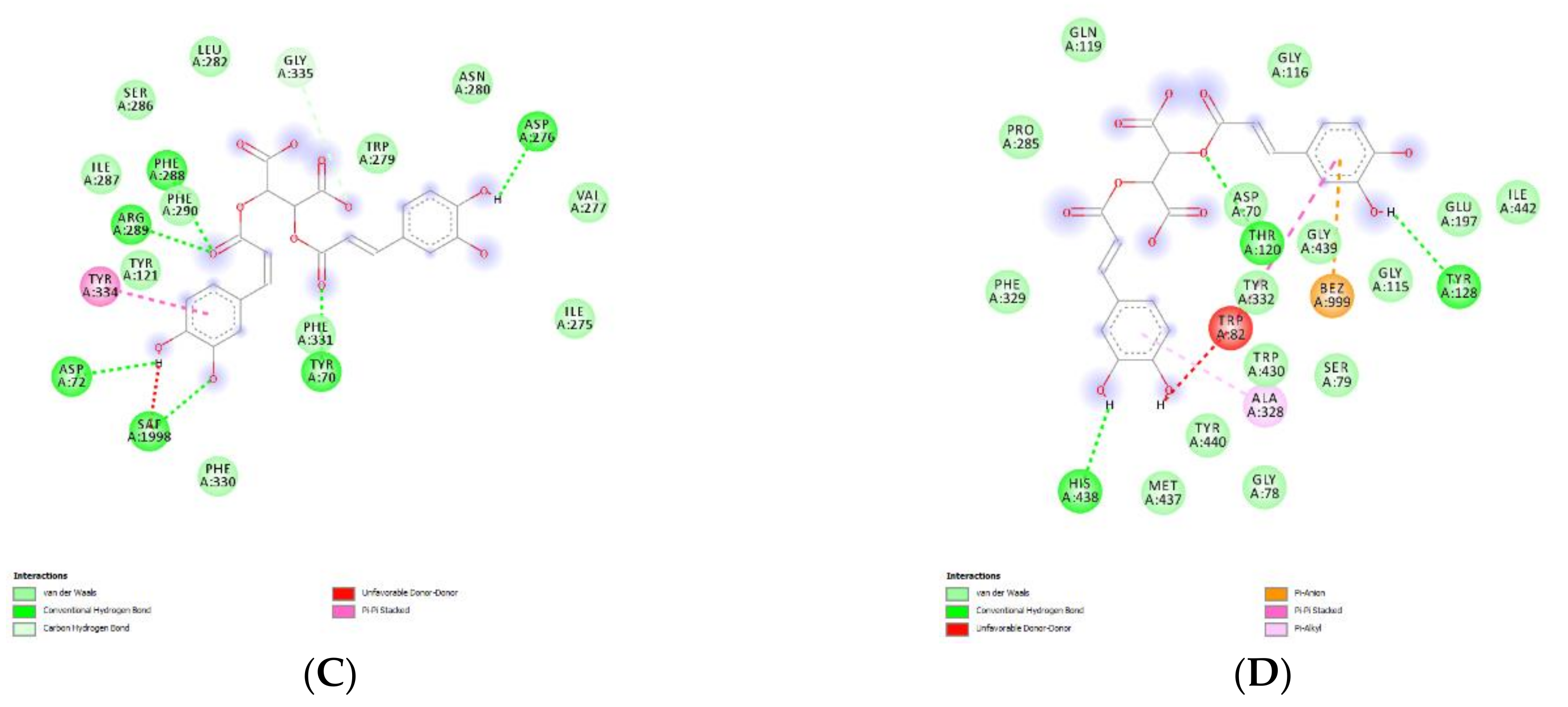 Molecules 26 04422 g003b