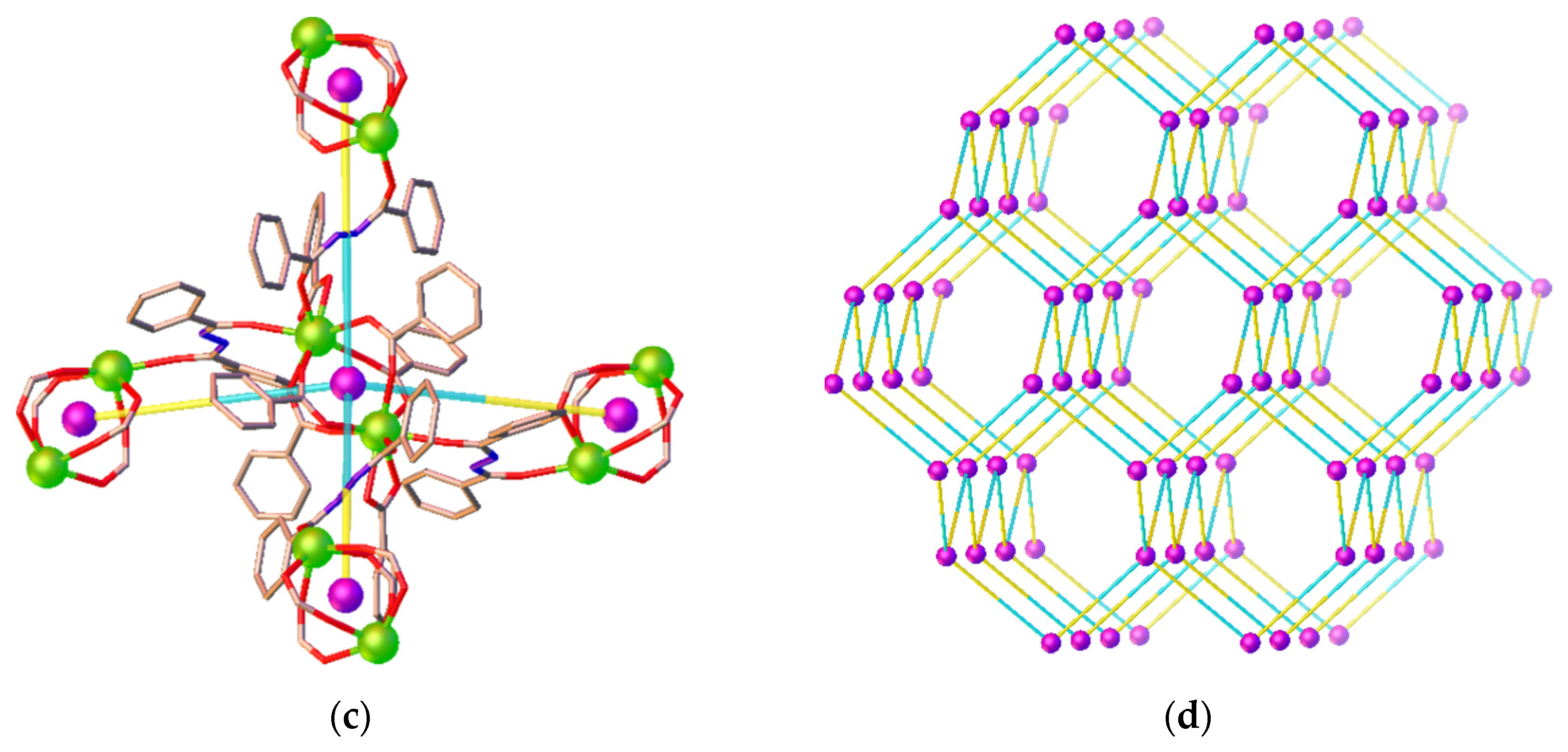 Molecules 26 04428 g003b