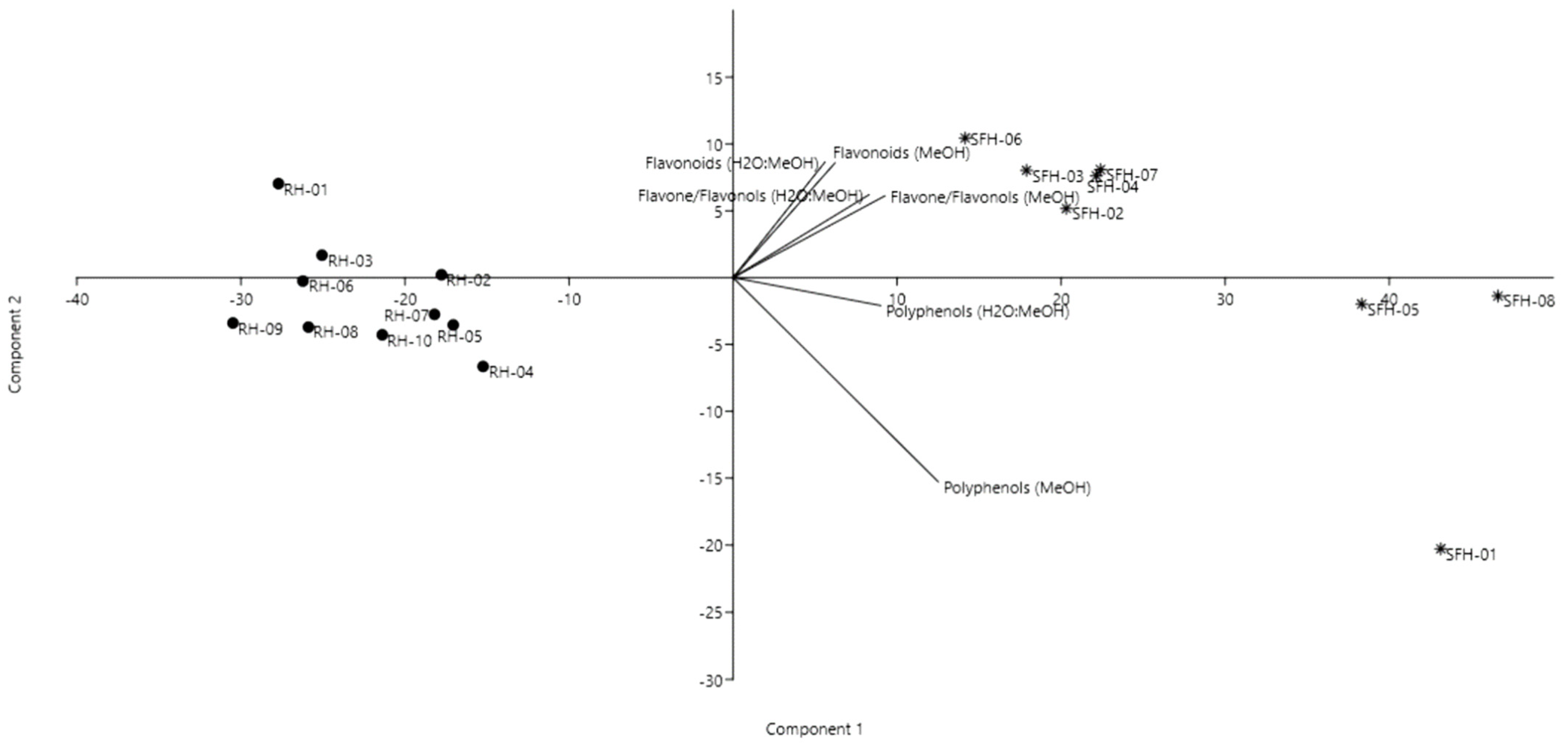 Molecules 26 04433 g002