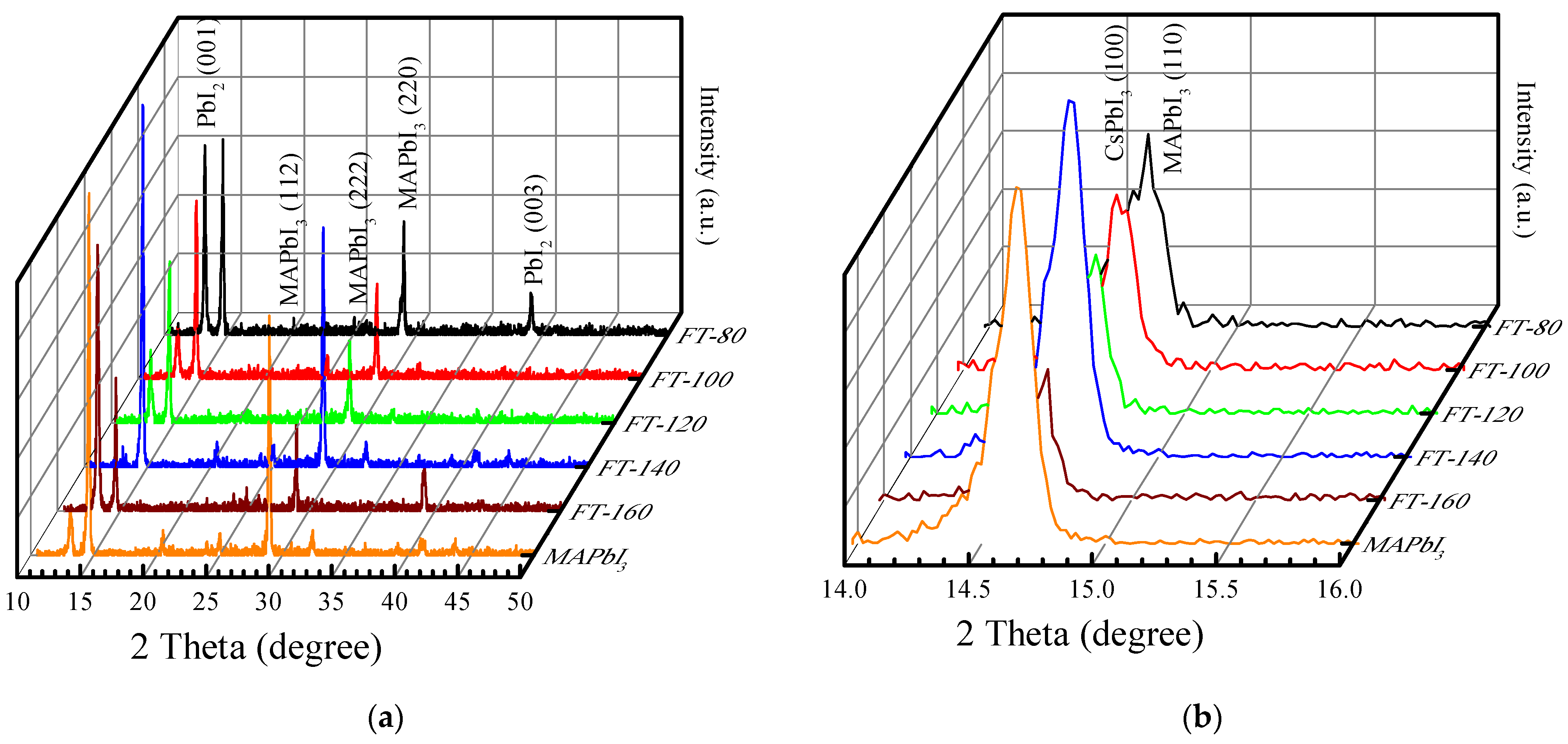 Molecules 26 04439 g002