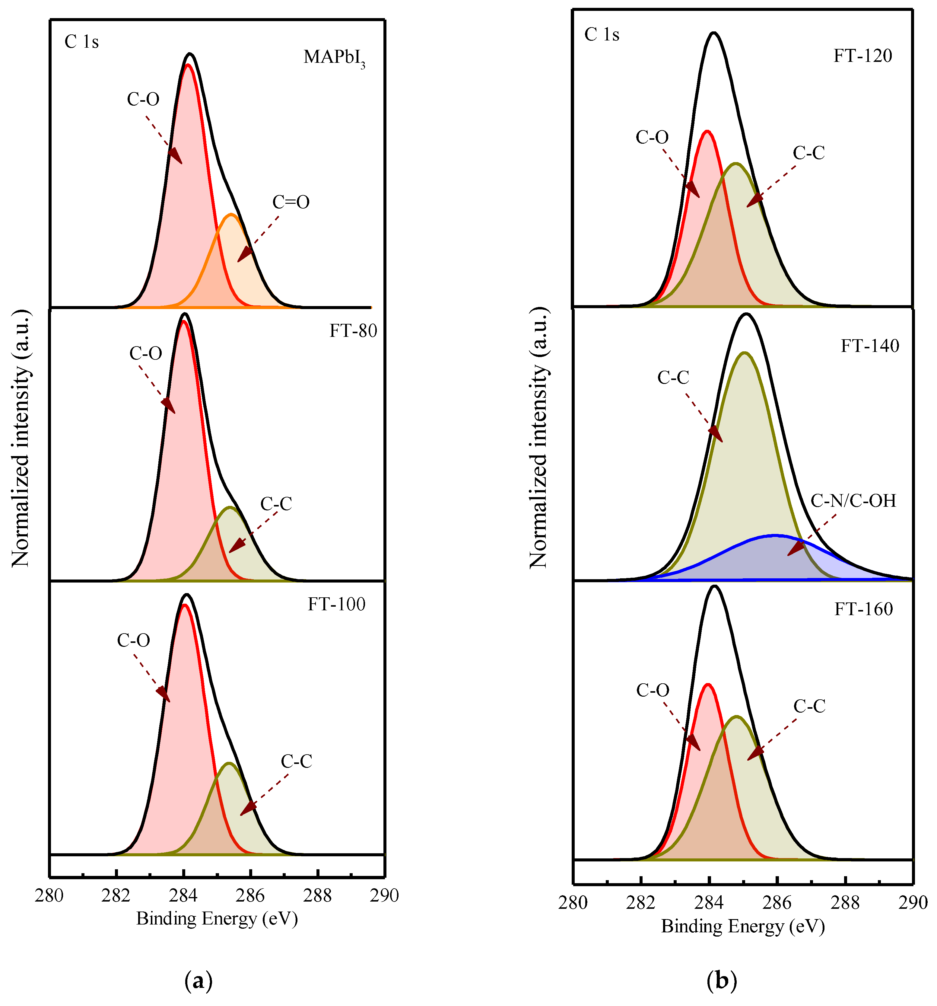 Molecules 26 04439 g003