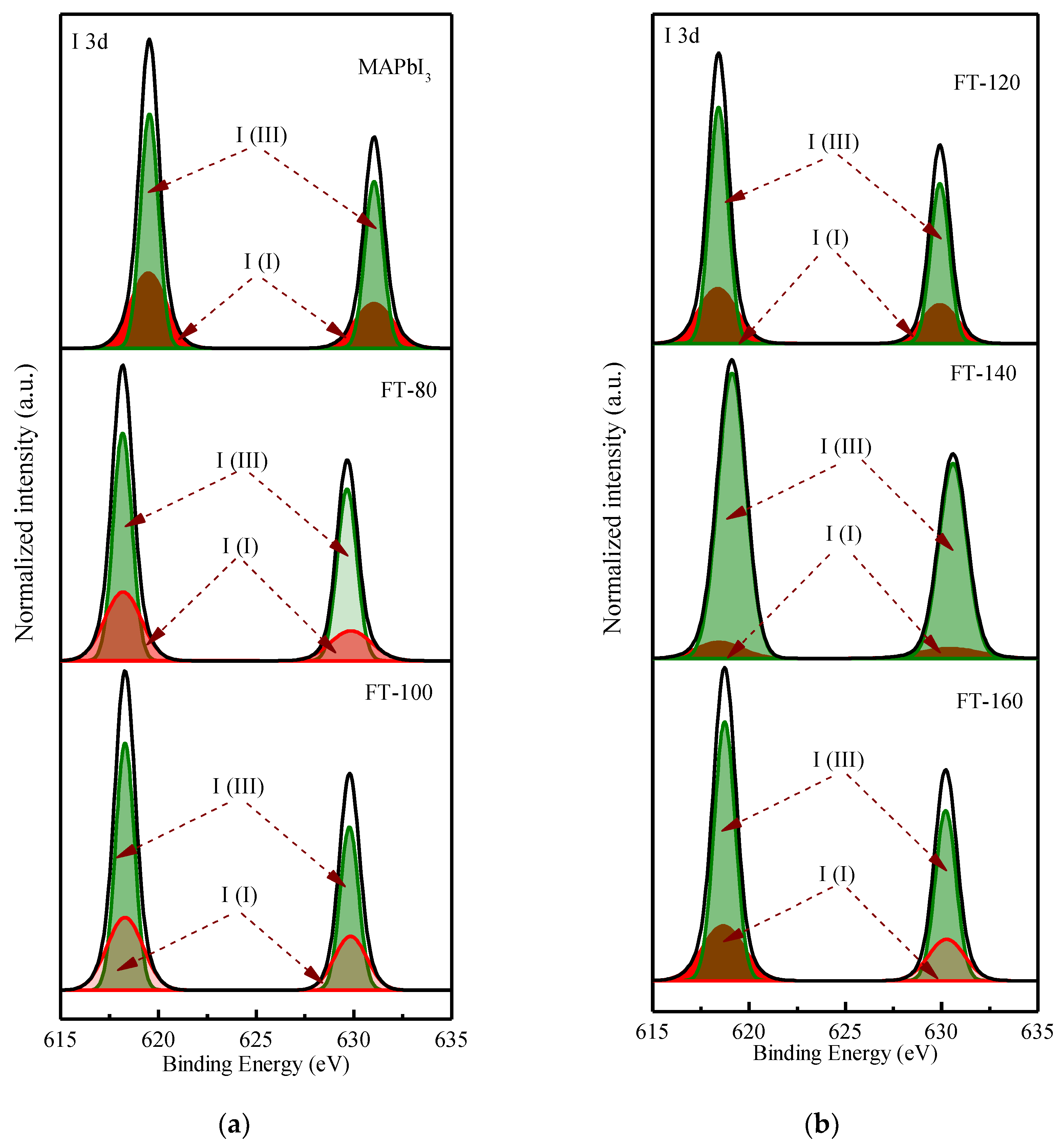 Molecules 26 04439 g004