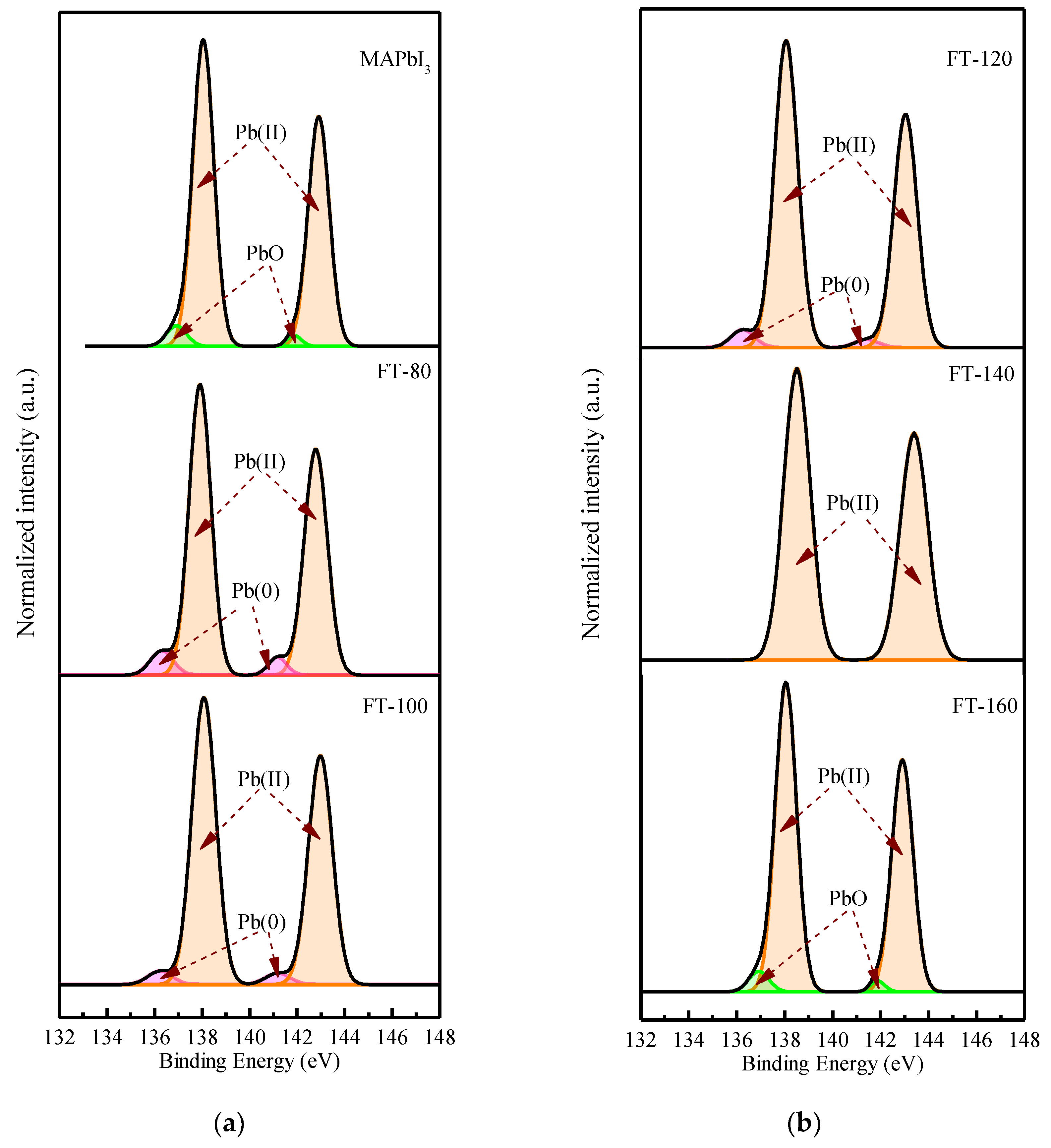 Molecules 26 04439 g005