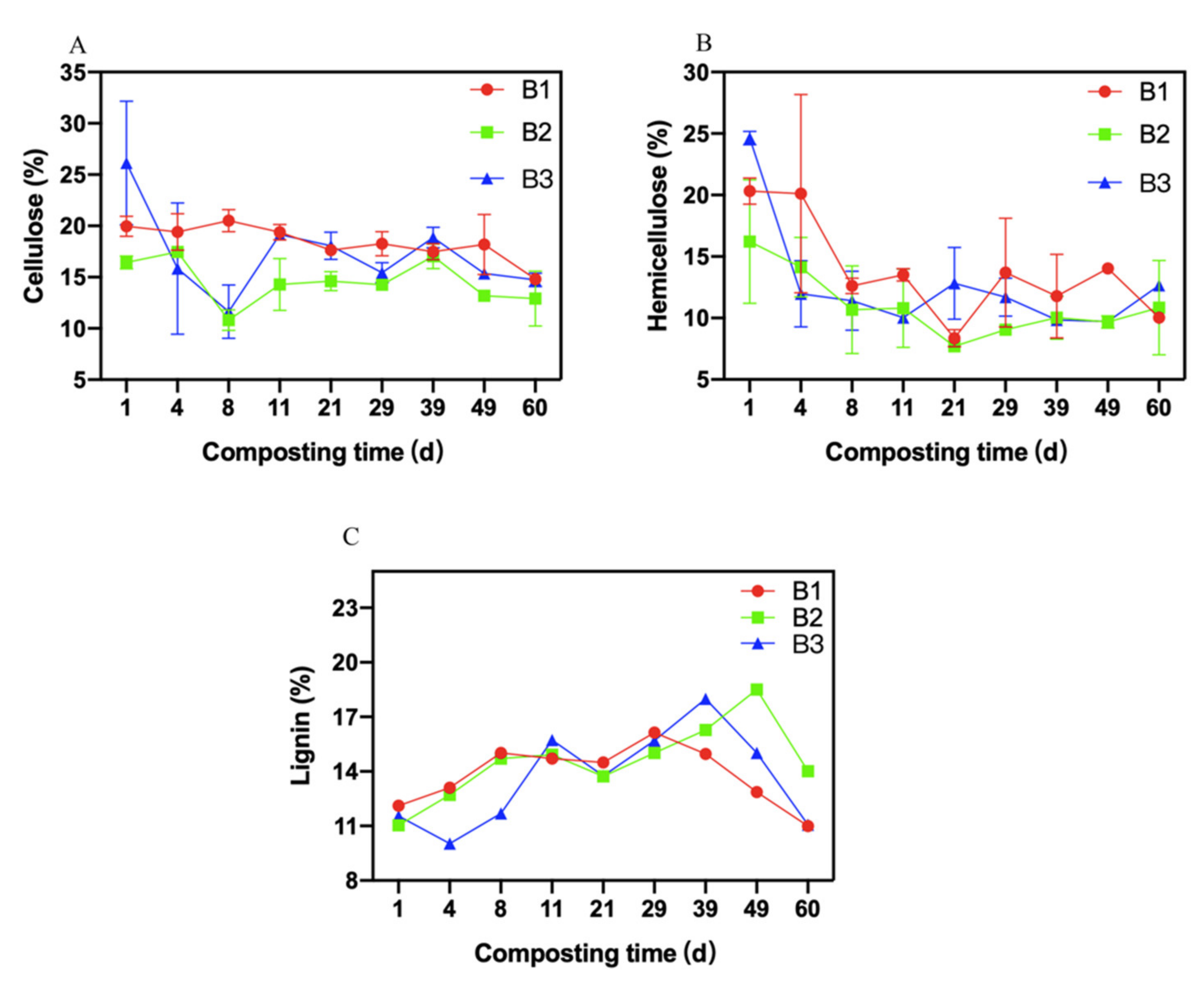 Molecules 26 04441 g004