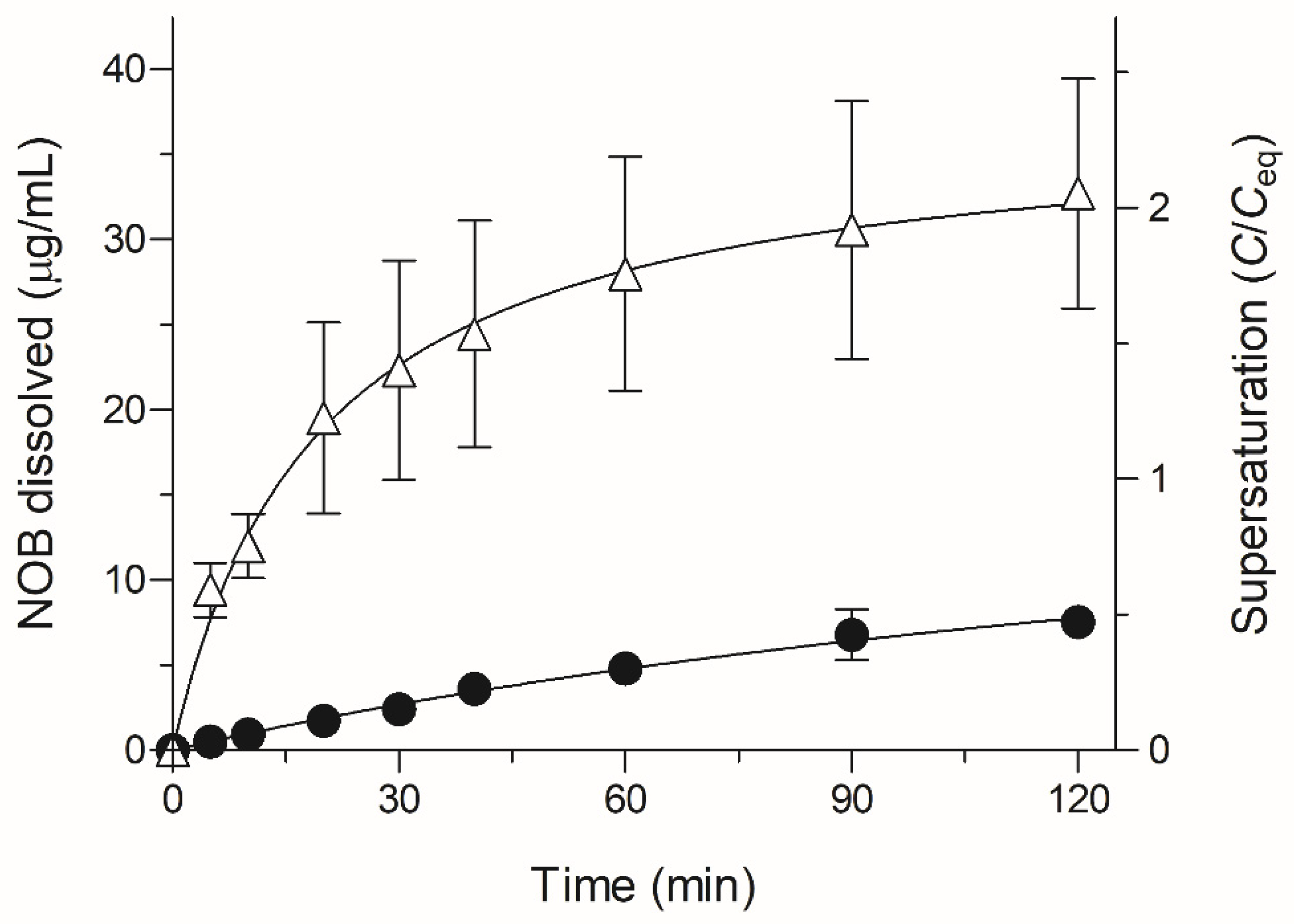 Molecules 26 04447 g003