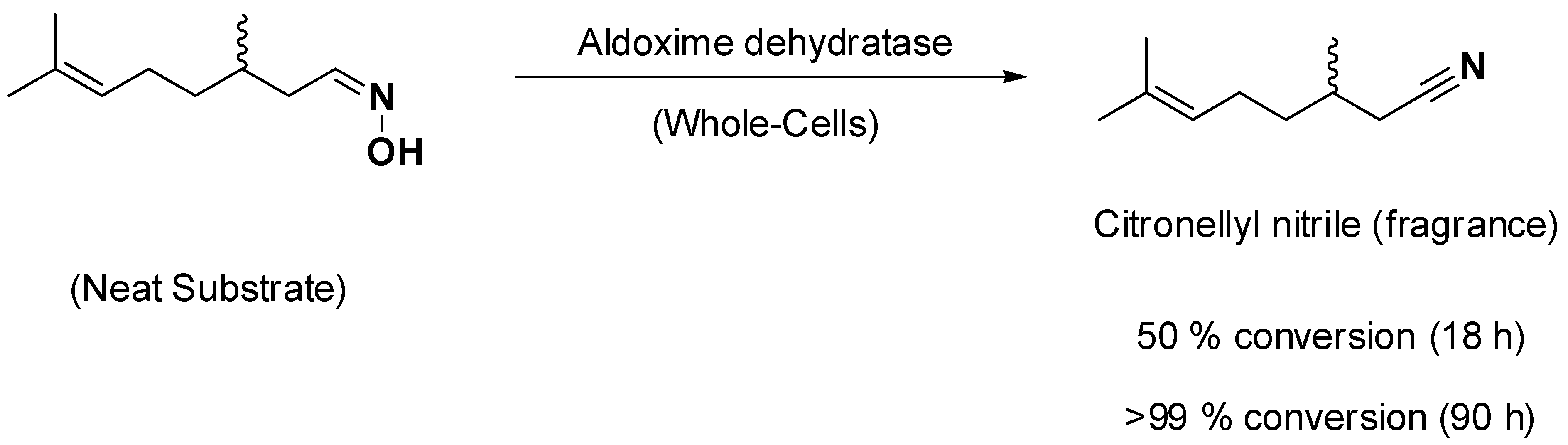Molecules 26 04466 sch003