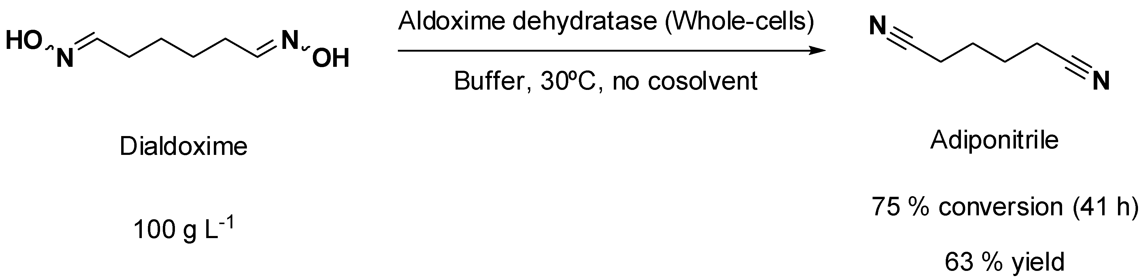 Molecules 26 04466 sch005
