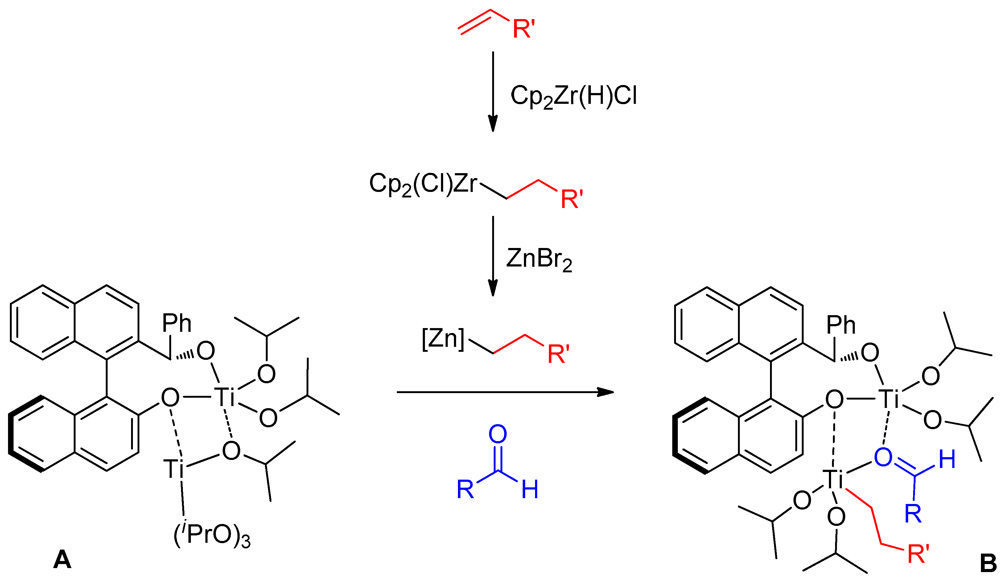 Molecules | Free Full-Text | Catalytic Enantioselective Addition Of ...