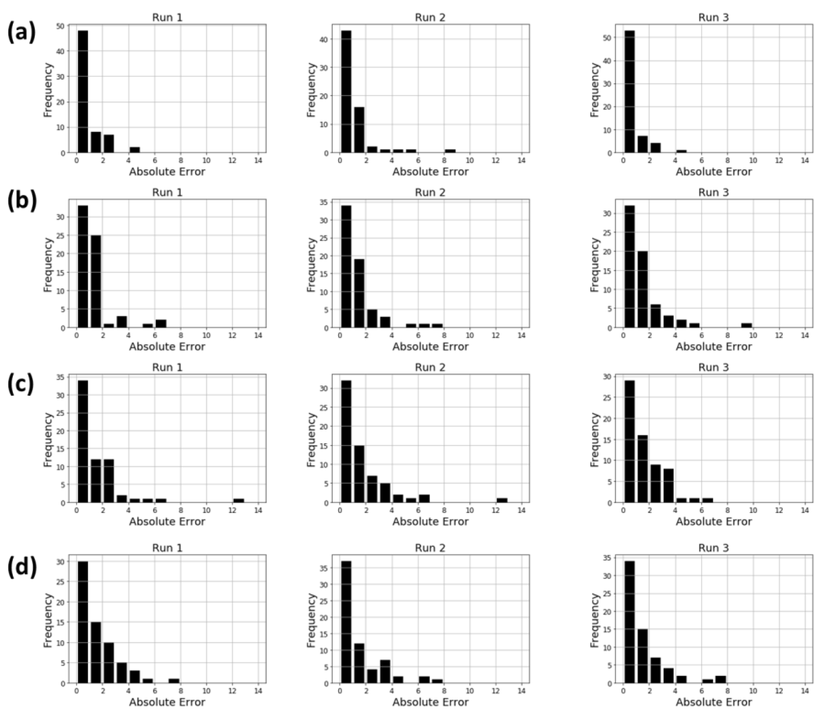 Molecules 26 04475 g006
