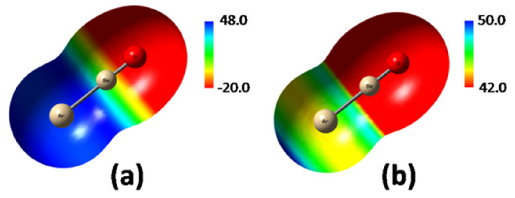 Molecules 26 04477 g006