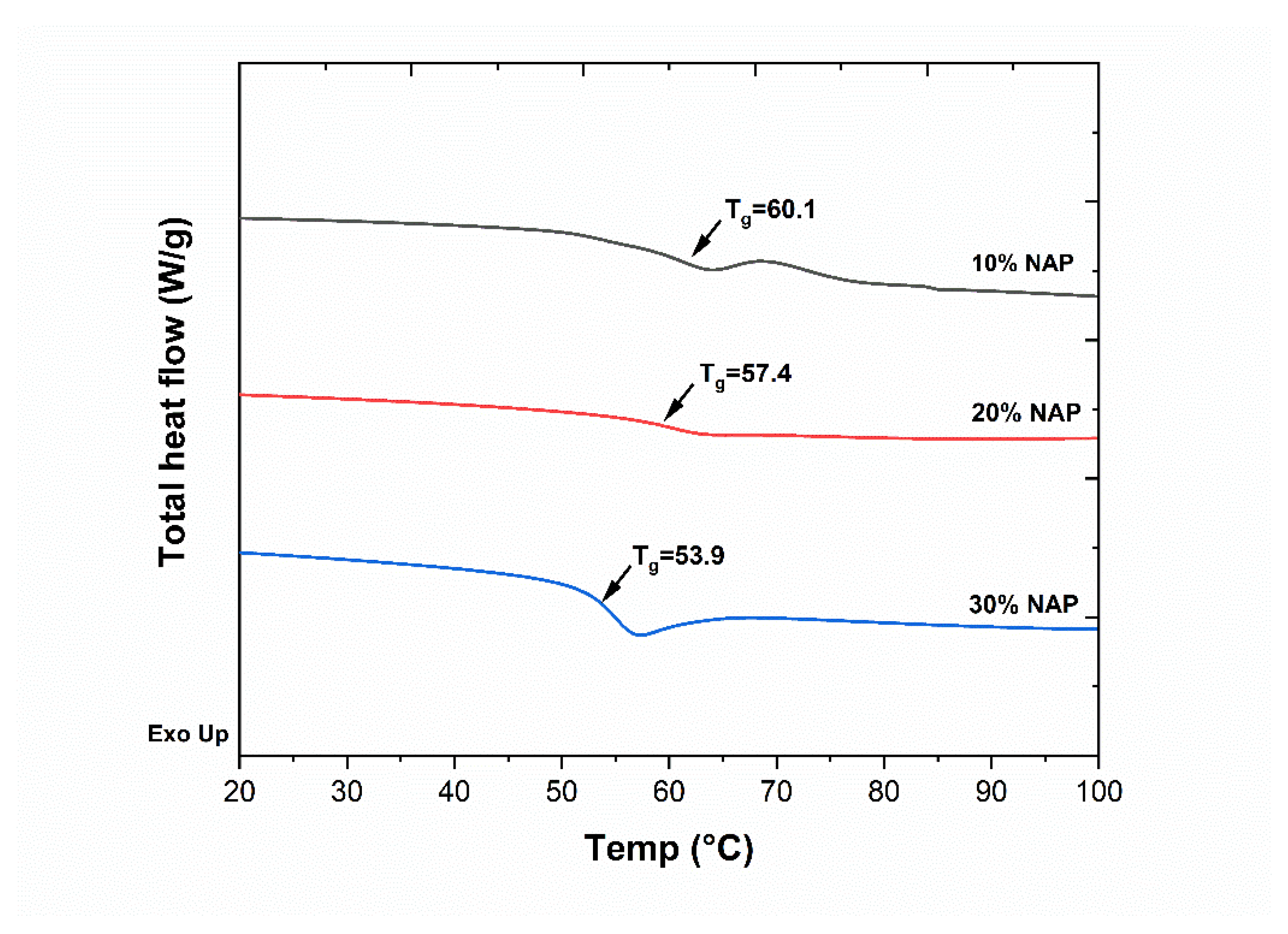 Molecules 26 04492 g001