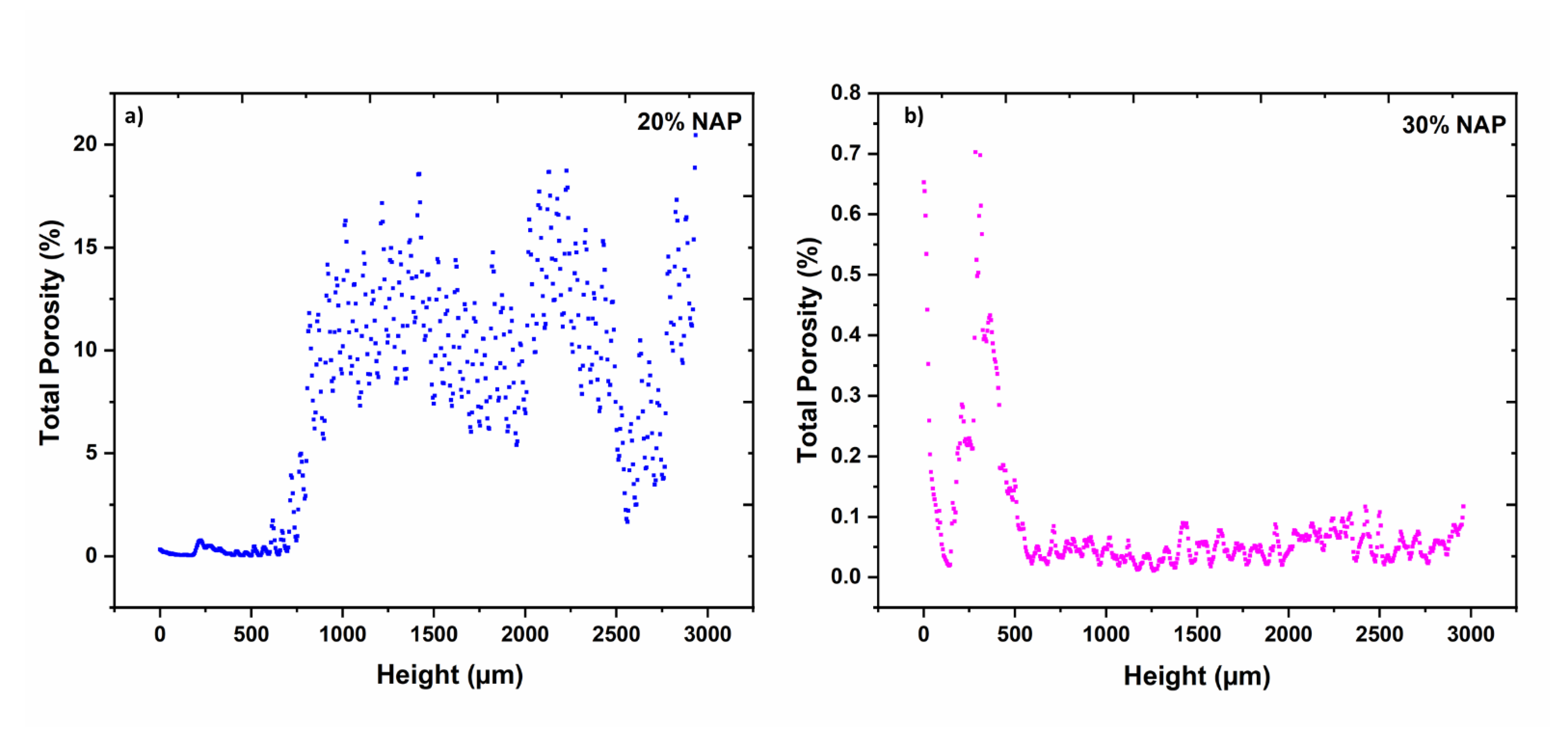 Molecules 26 04492 g005