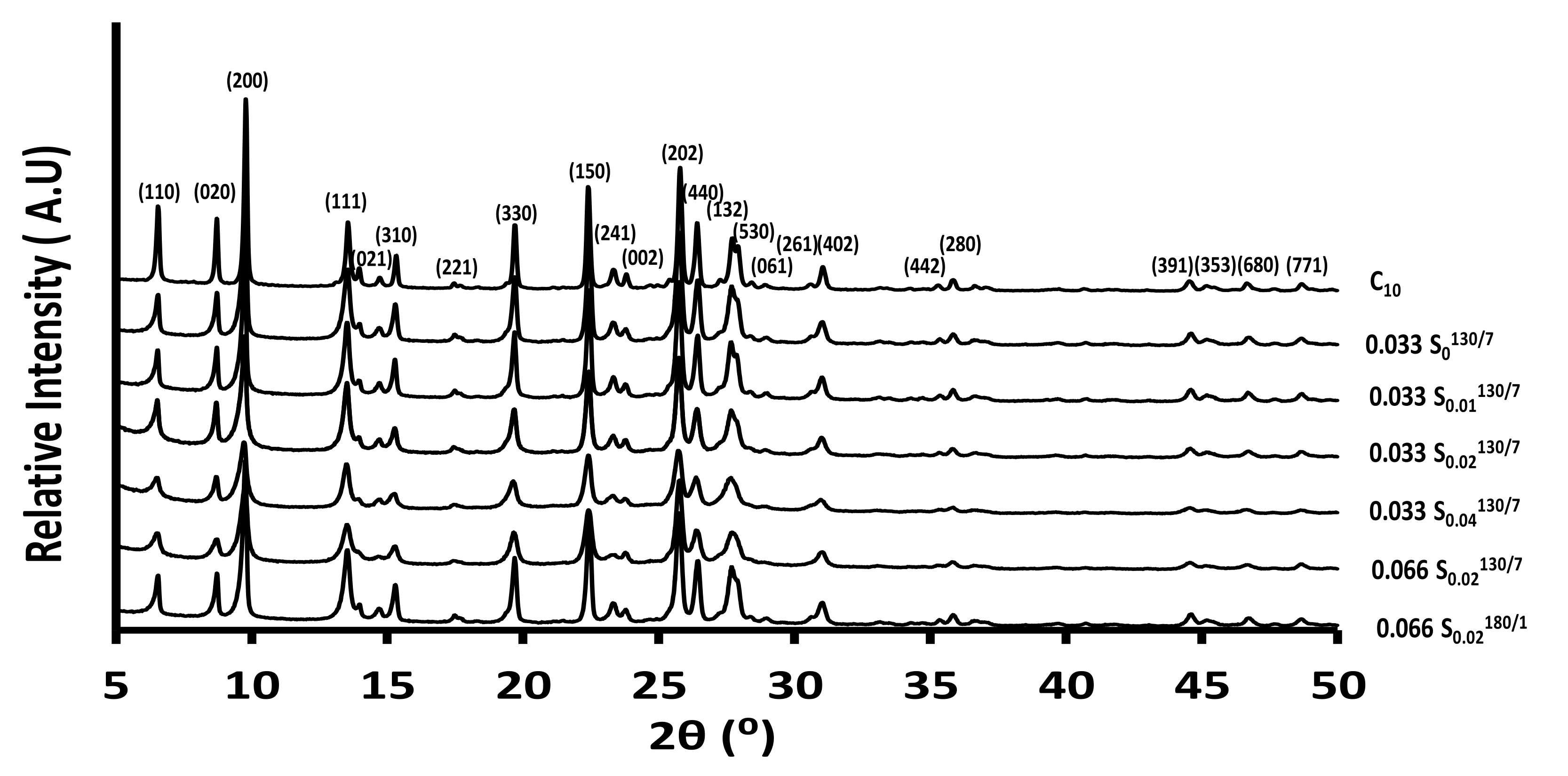 Molecules 26 04508 g001