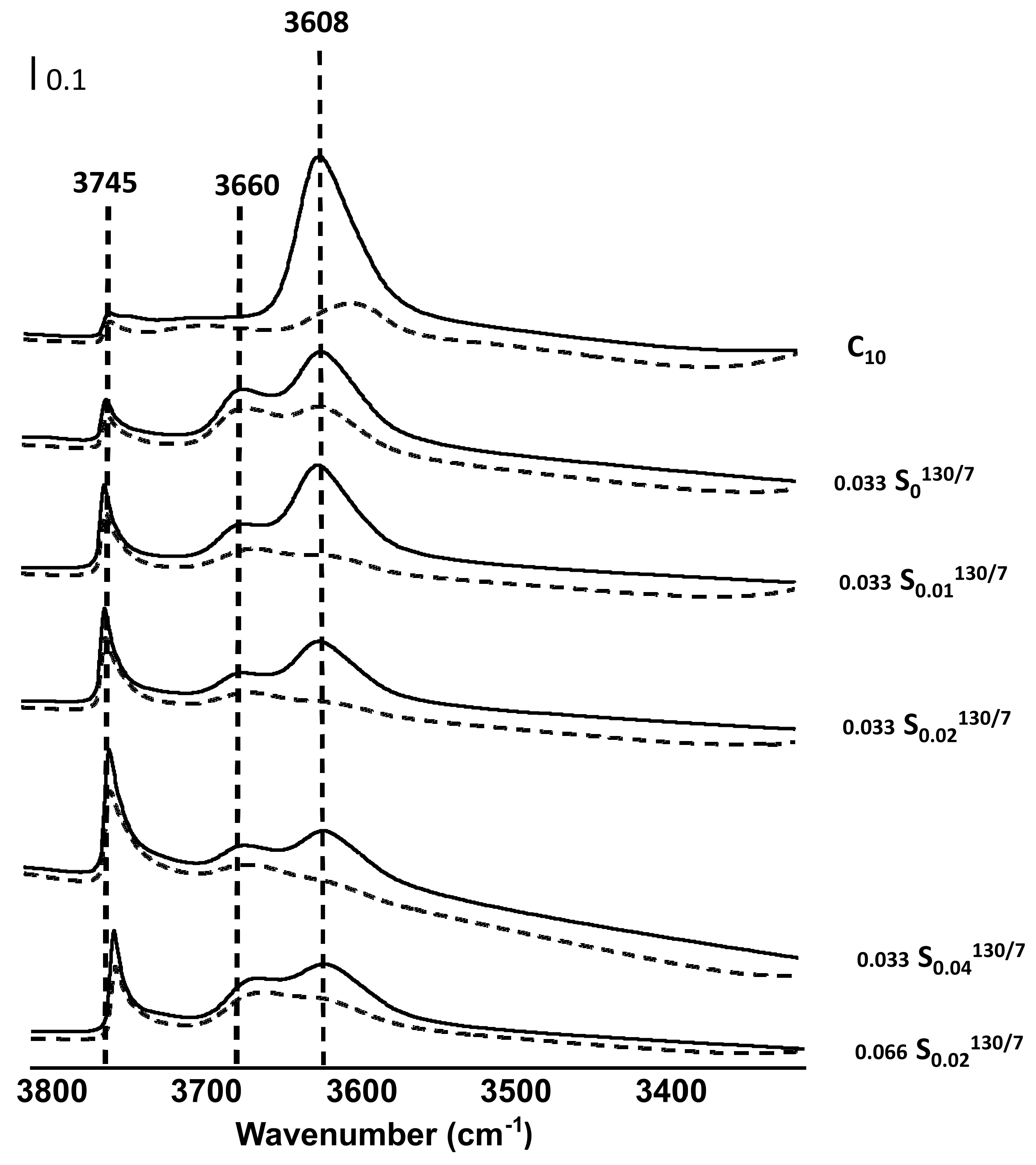 Molecules 26 04508 g005