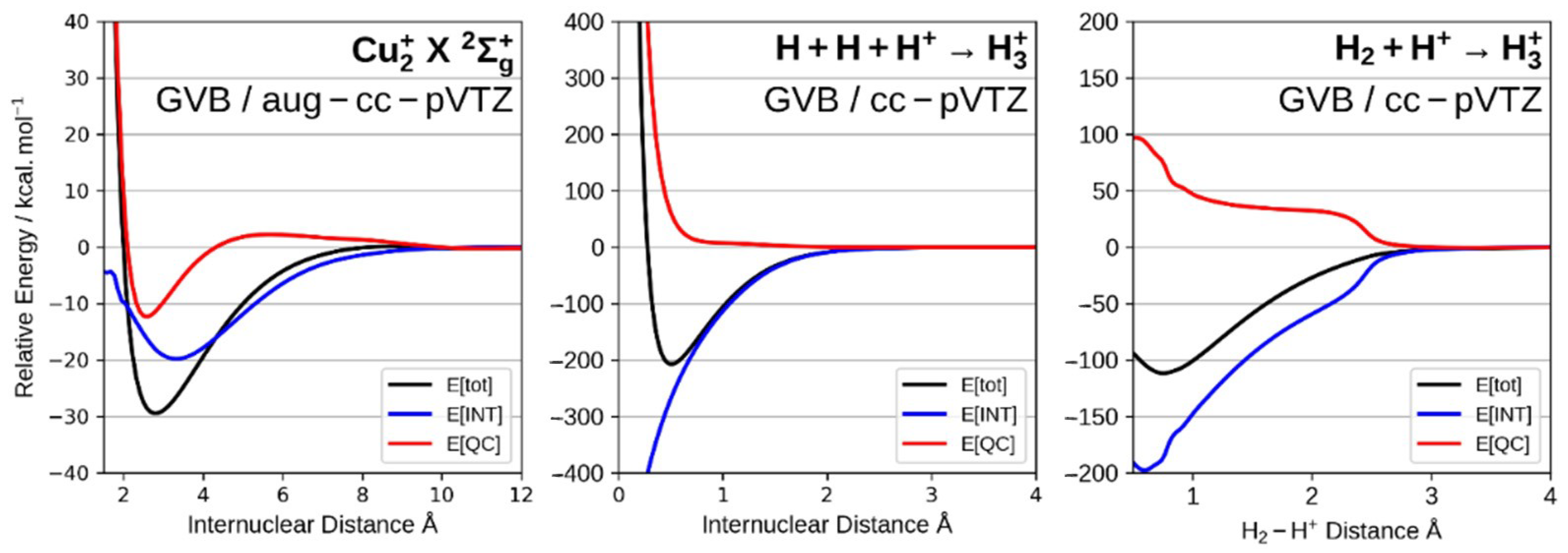 Molecules 26 04524 g002 Molecules 26 04524 g002