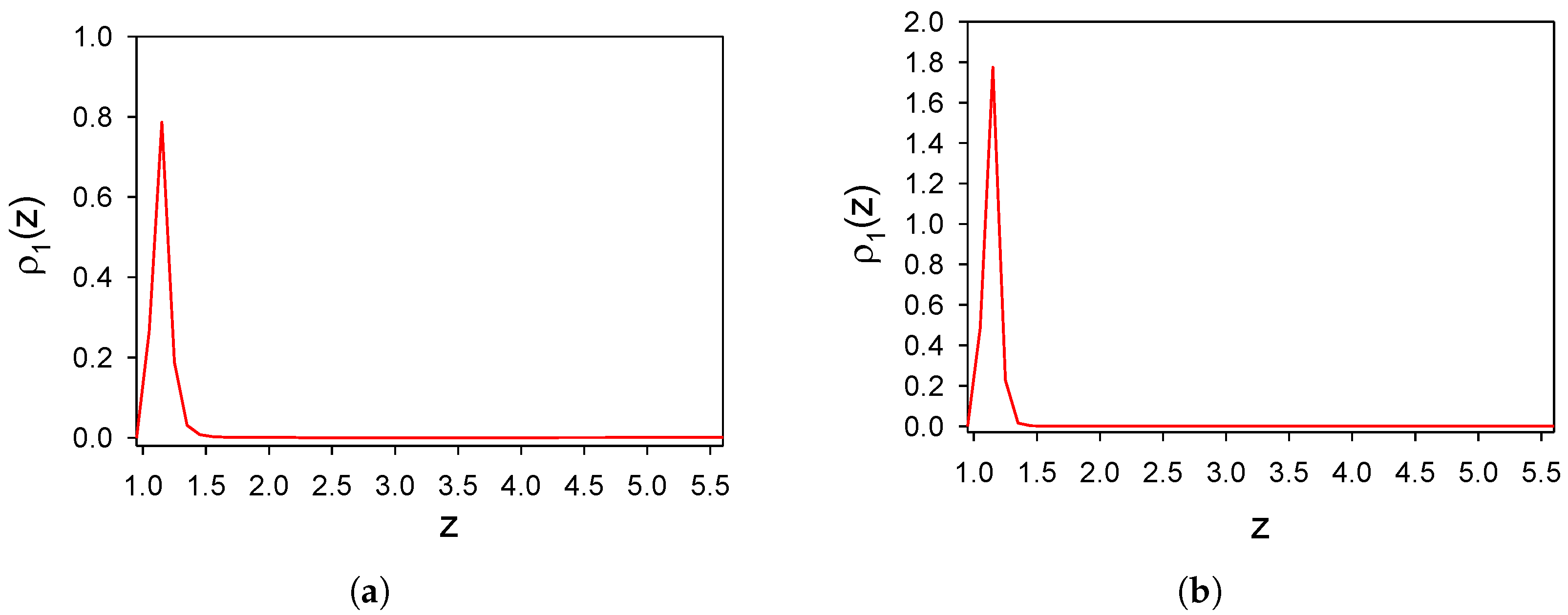 Molecules 26 04532 g001a