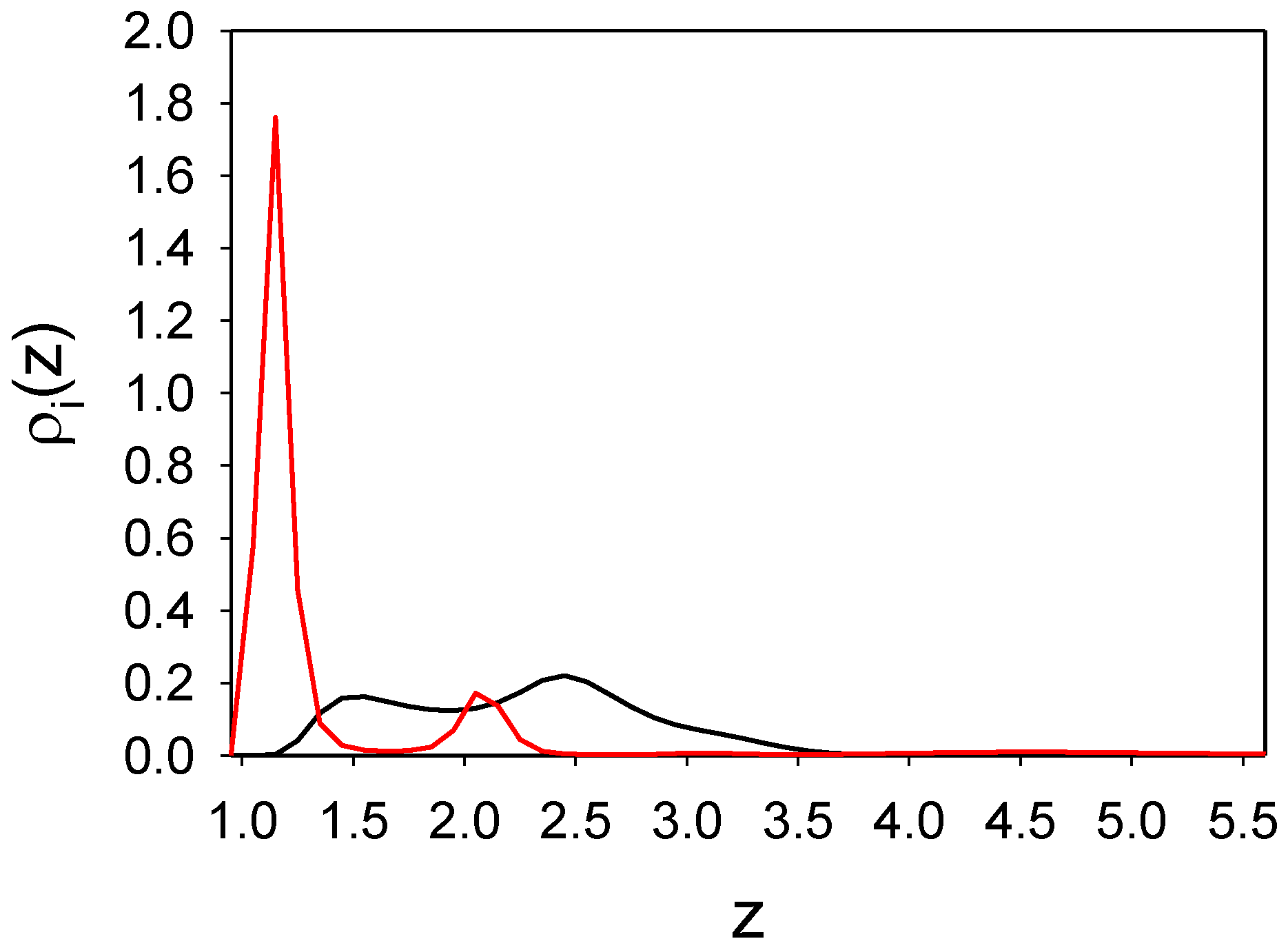 Molecules 26 04532 g006