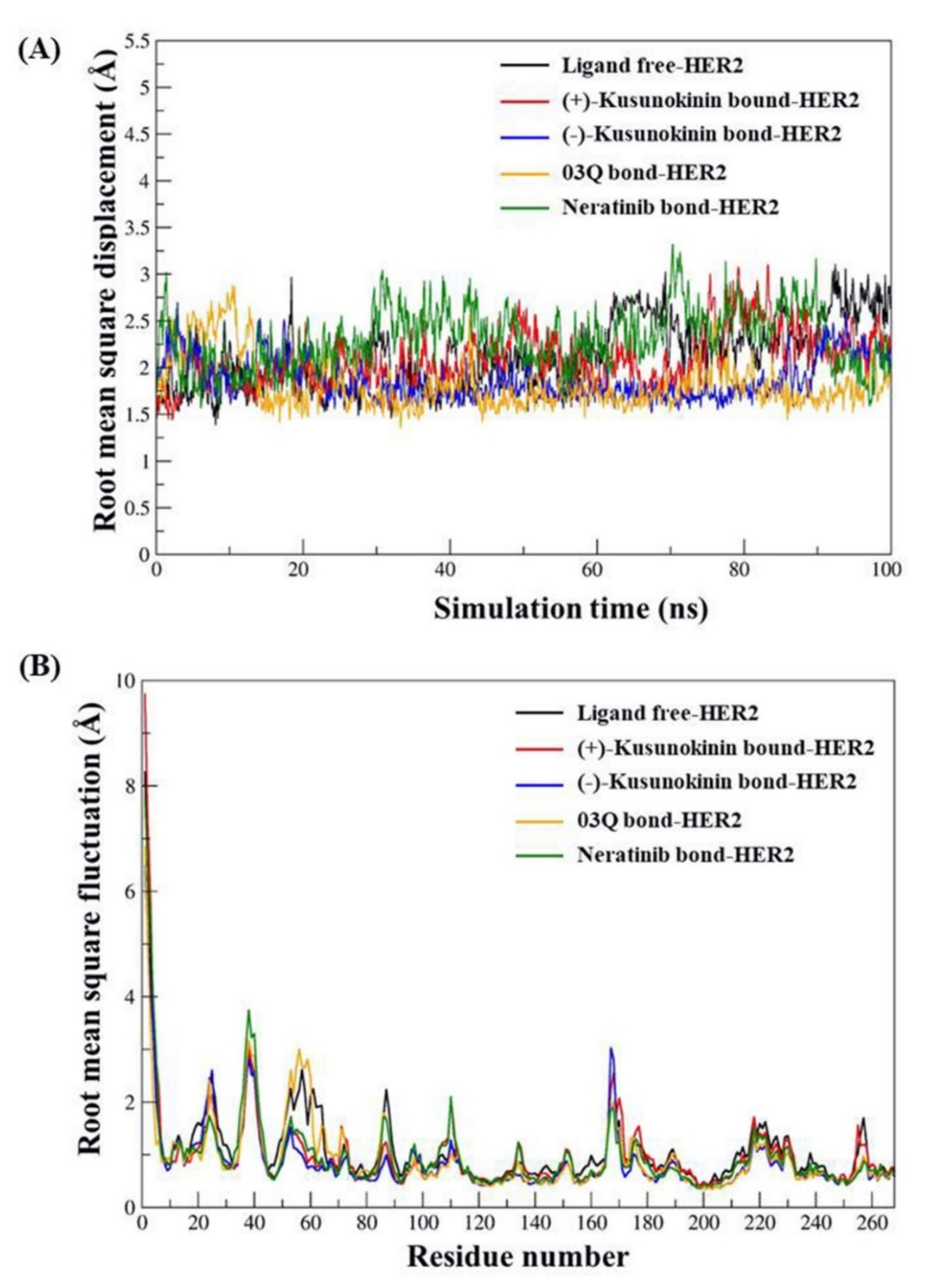 Molecules 26 04537 g002