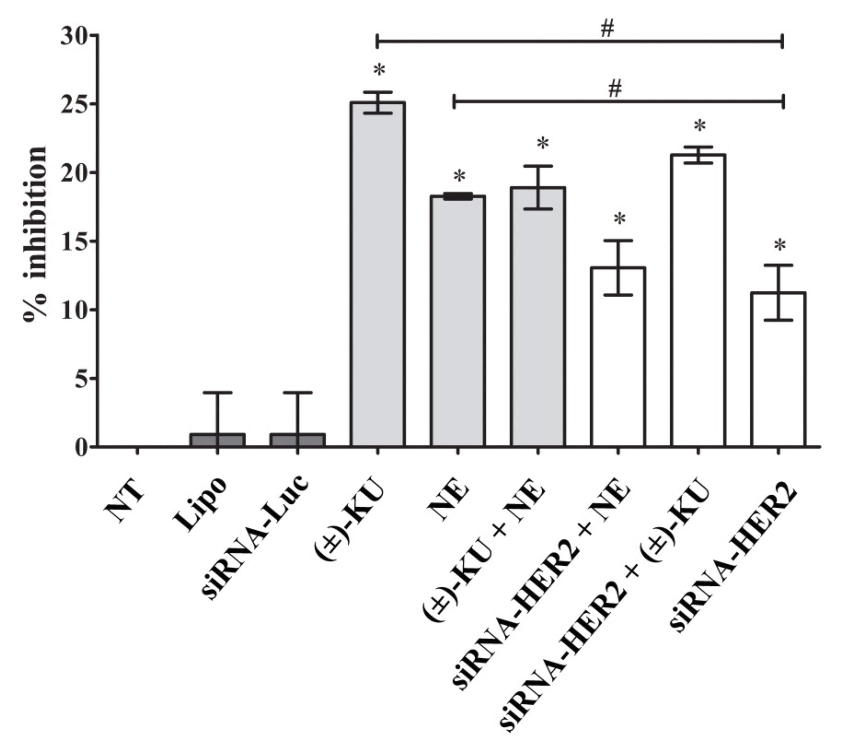 Molecules 26 04537 g005
