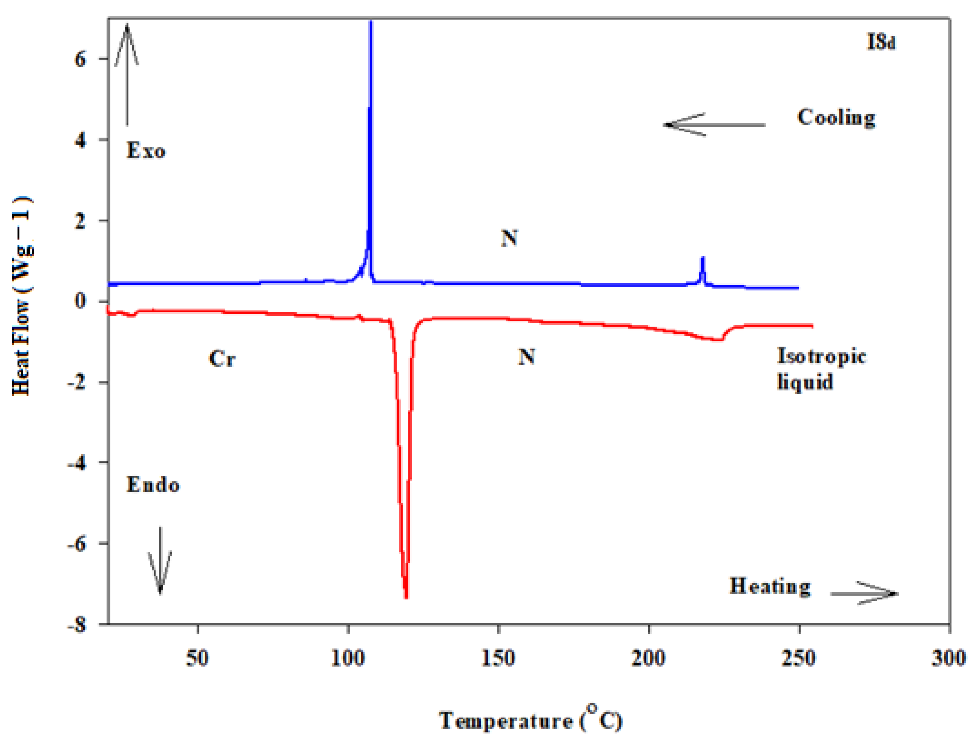 Molecules 26 04546 g001