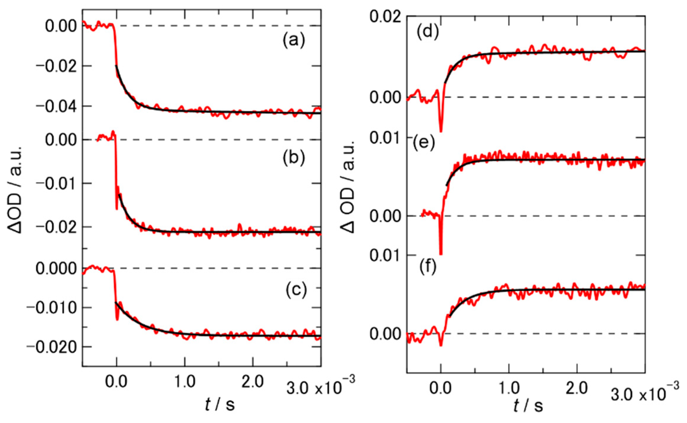 Molecules 26 04554 g003