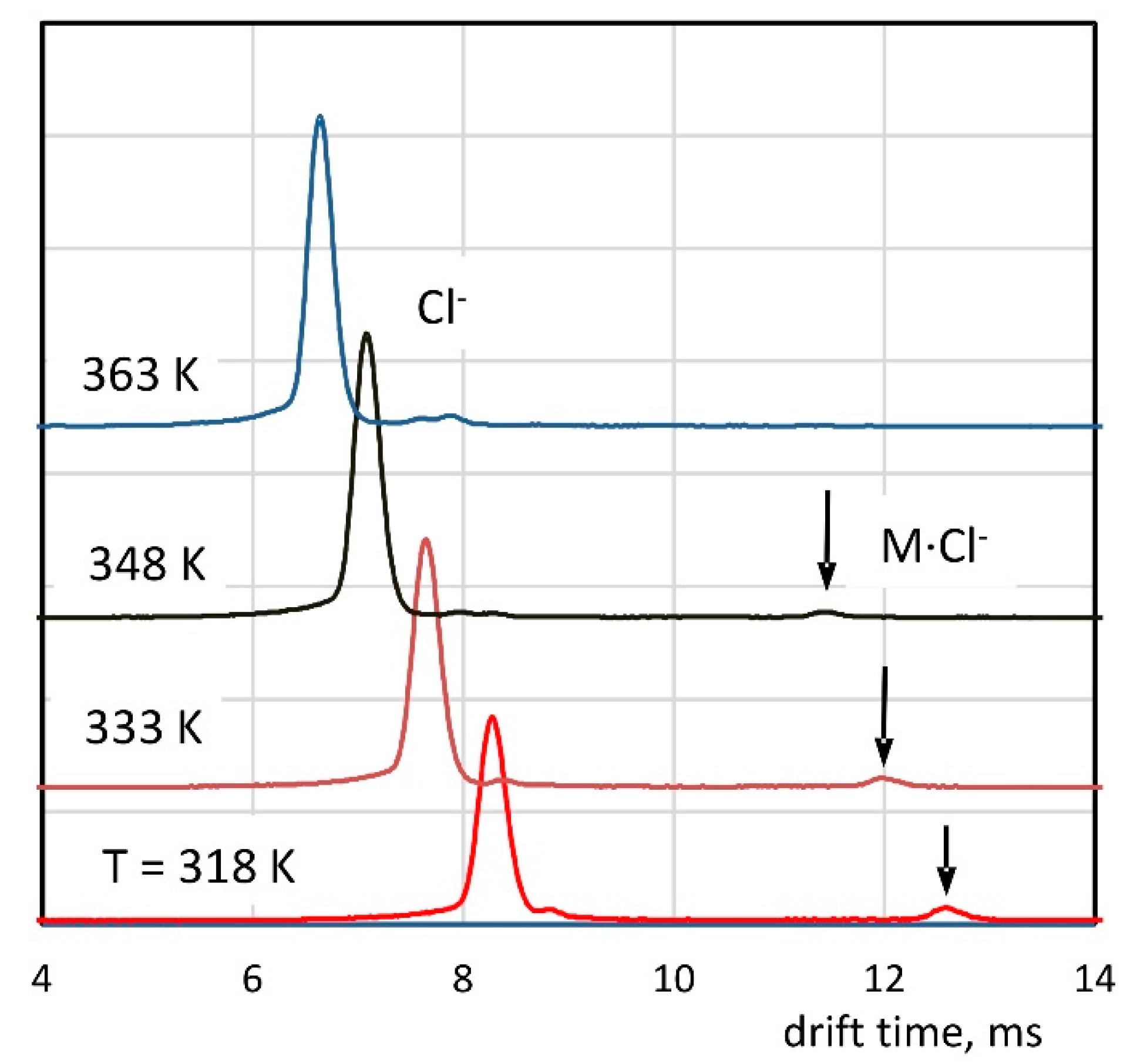 Molecules 26 04562 g004