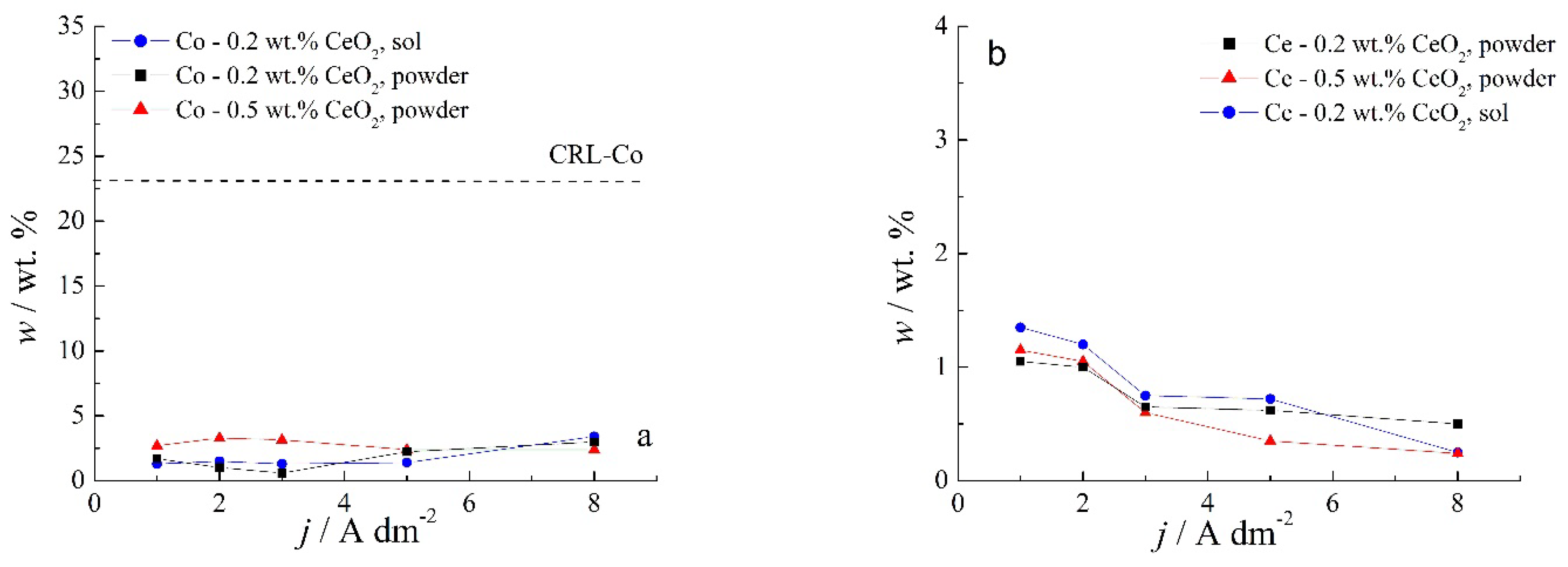 Molecules 26 04578 g004