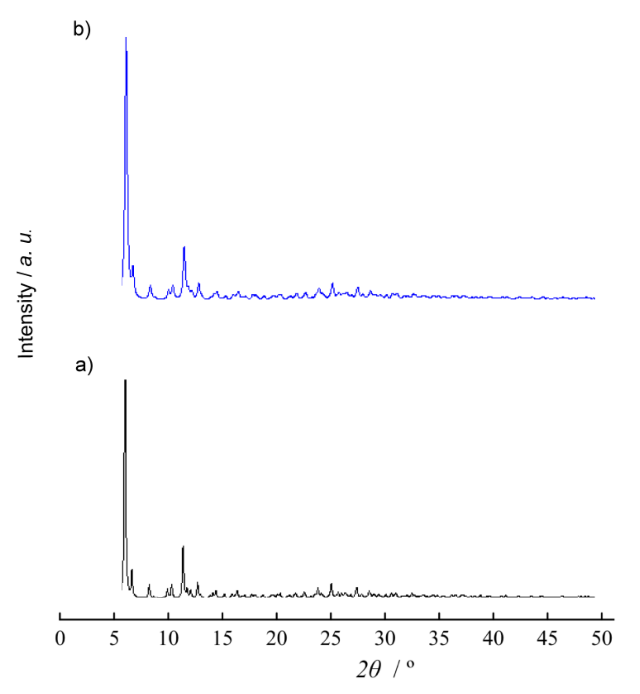 Molecules 26 04594 g006