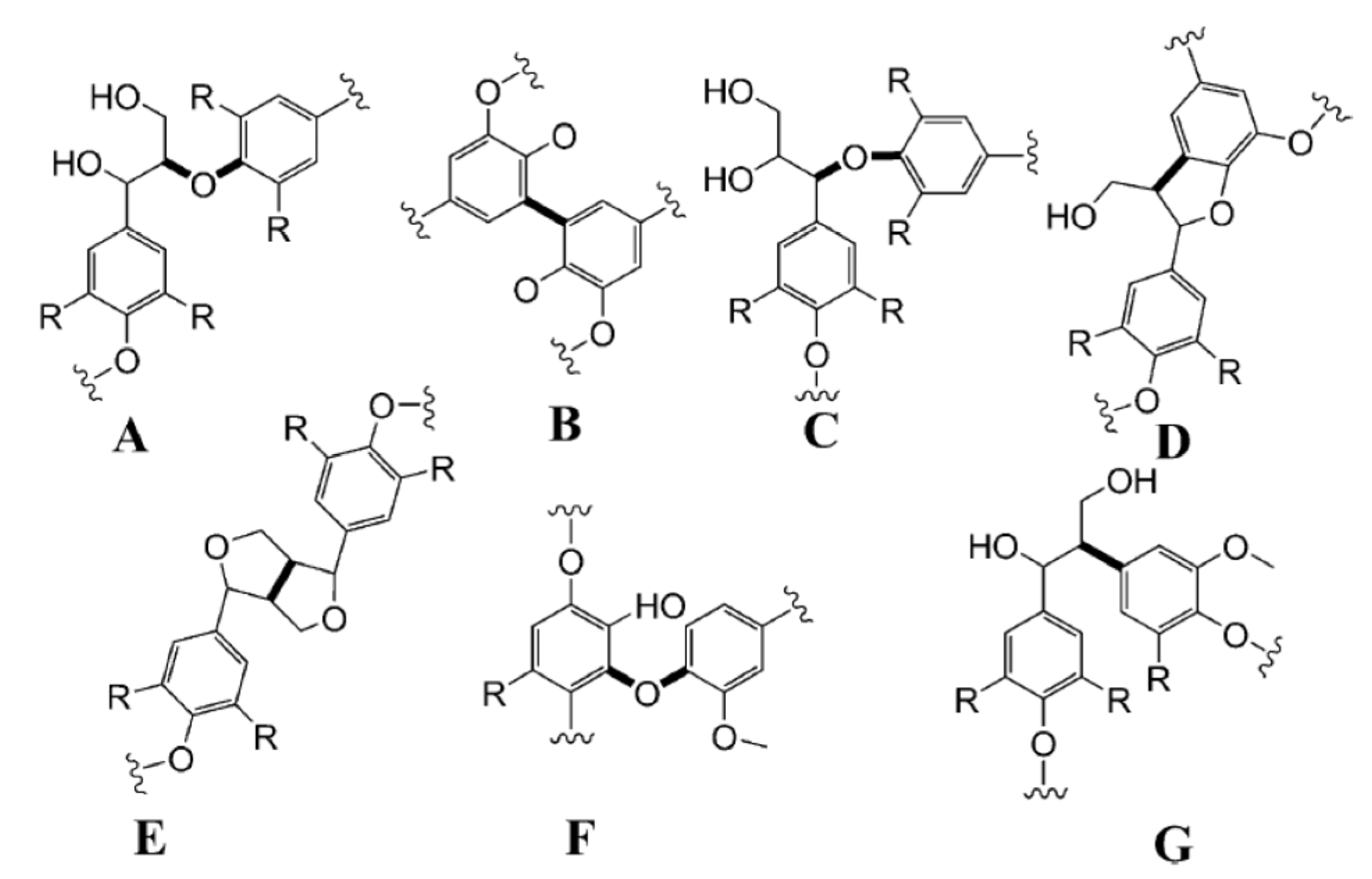 Molecules 26 04602 g002