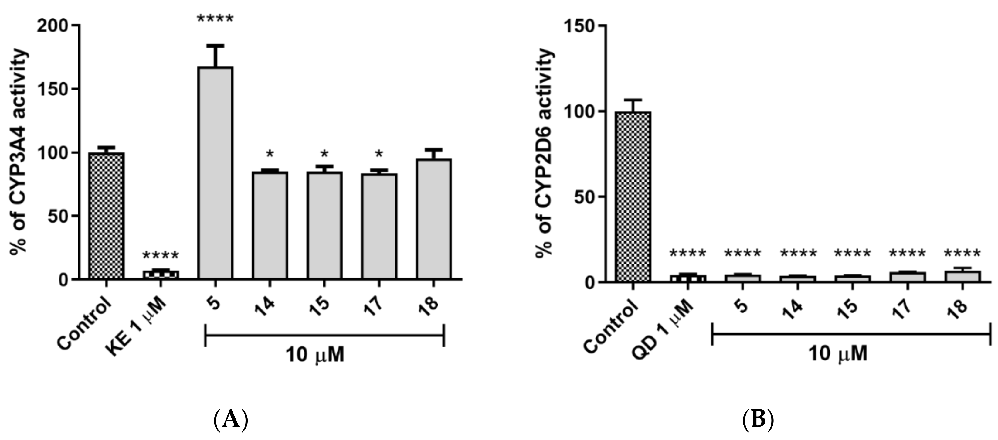 Molecules 26 04605 g004