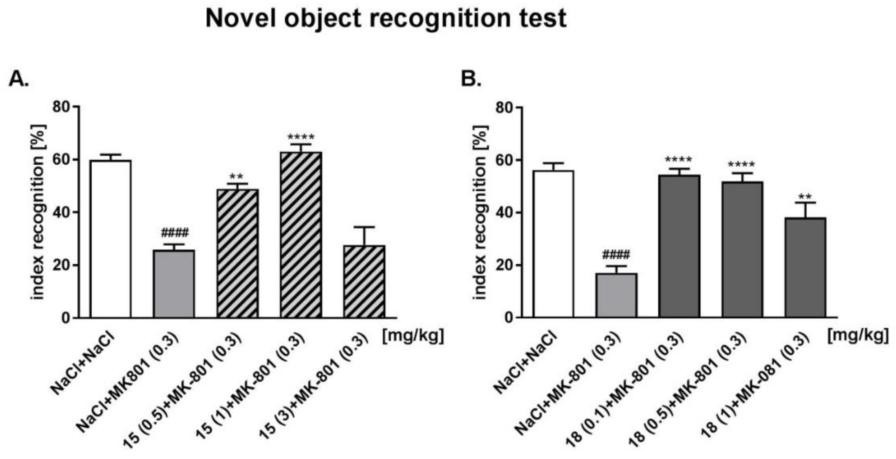 Molecules 26 04605 g007
