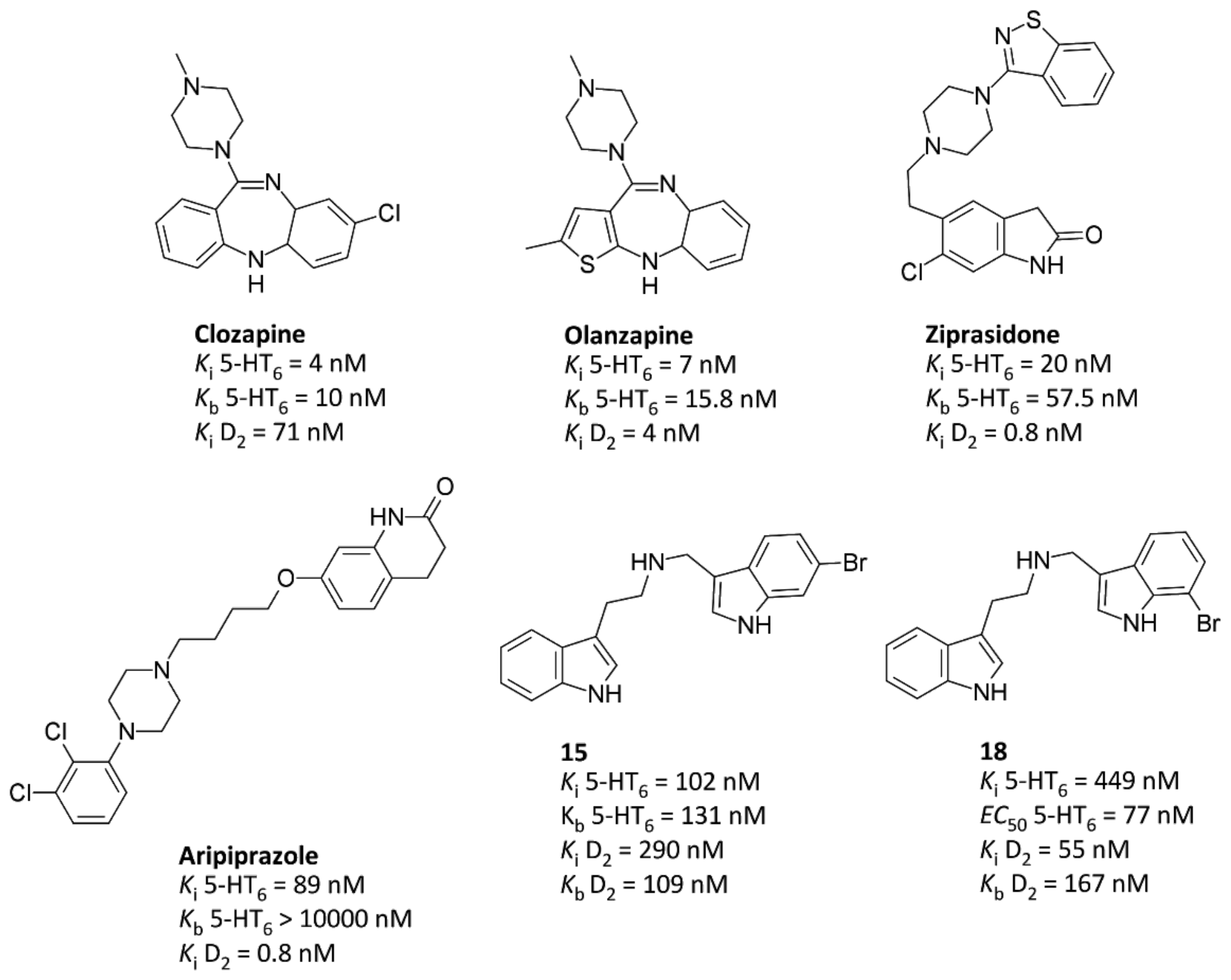 Molecules 26 04605 g008