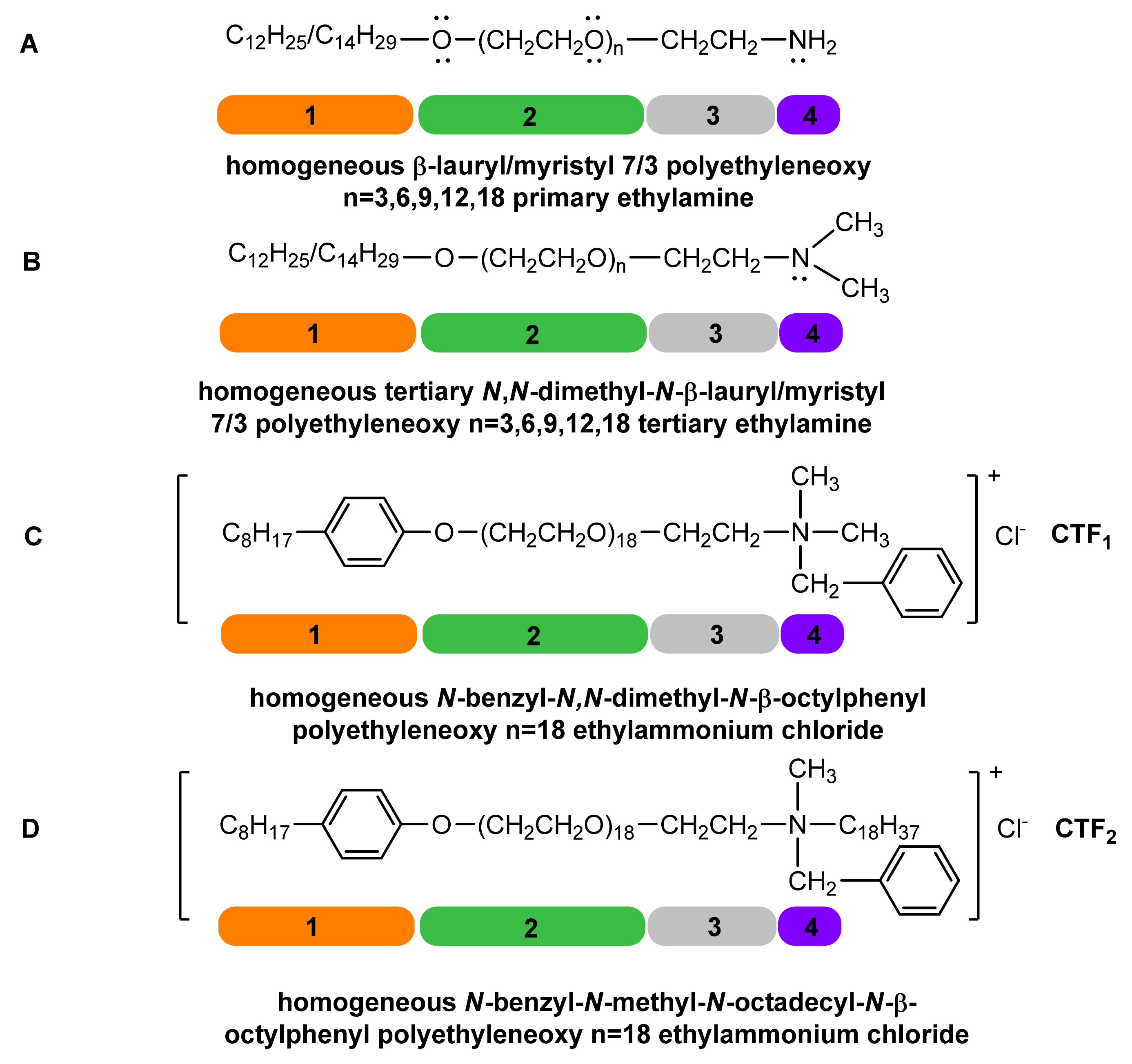 Molecules 26 04612 g005
