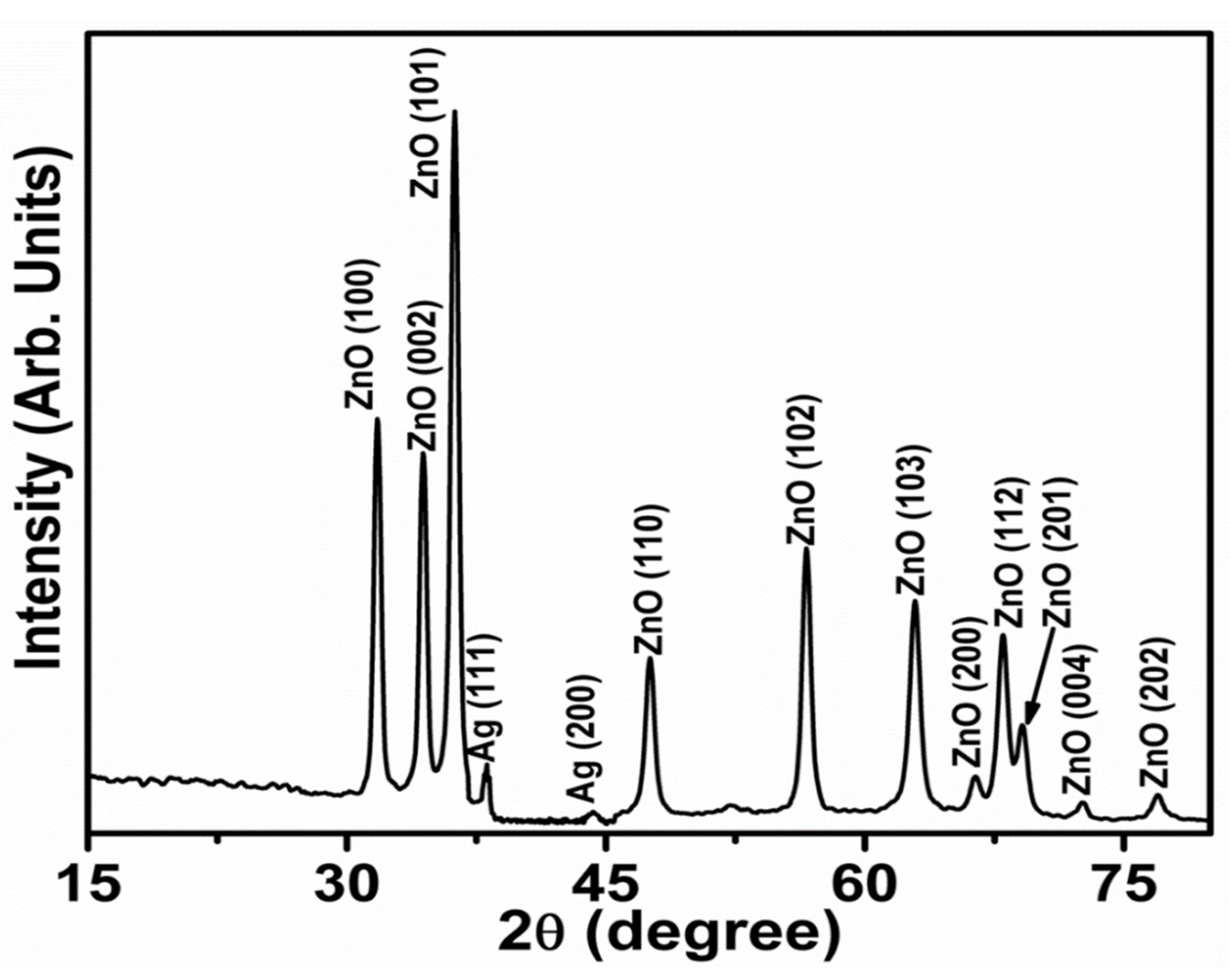 Molecules 26 04619 g001