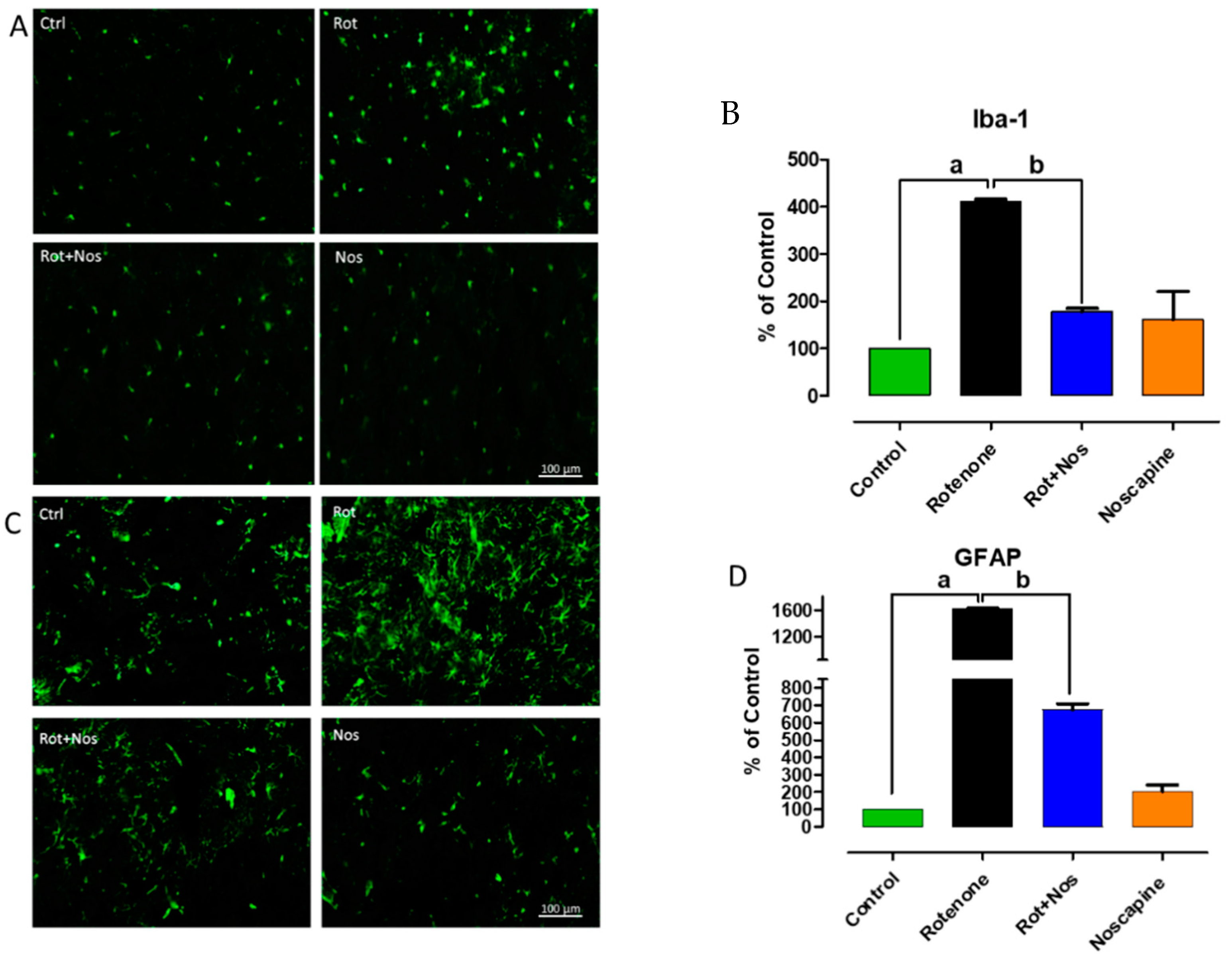 Molecules 26 04627 g003