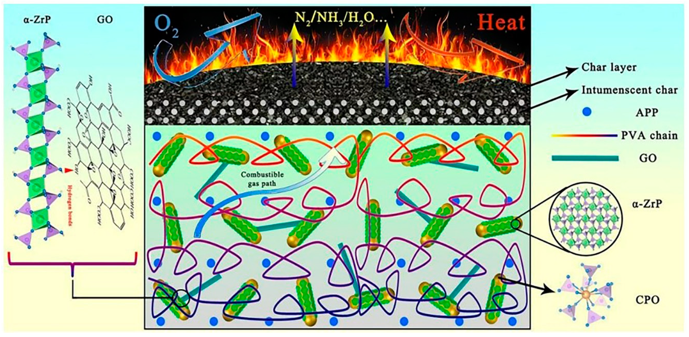 Molecules 26 04670 g002