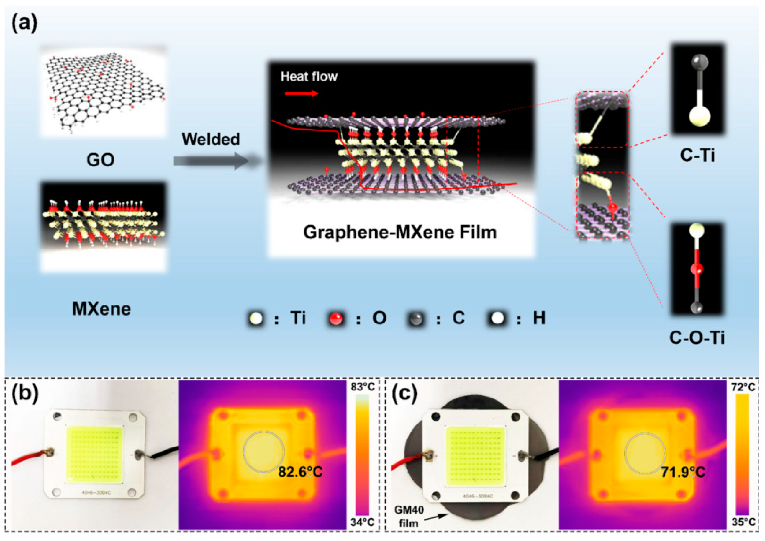 Molecules 26 04670 g005